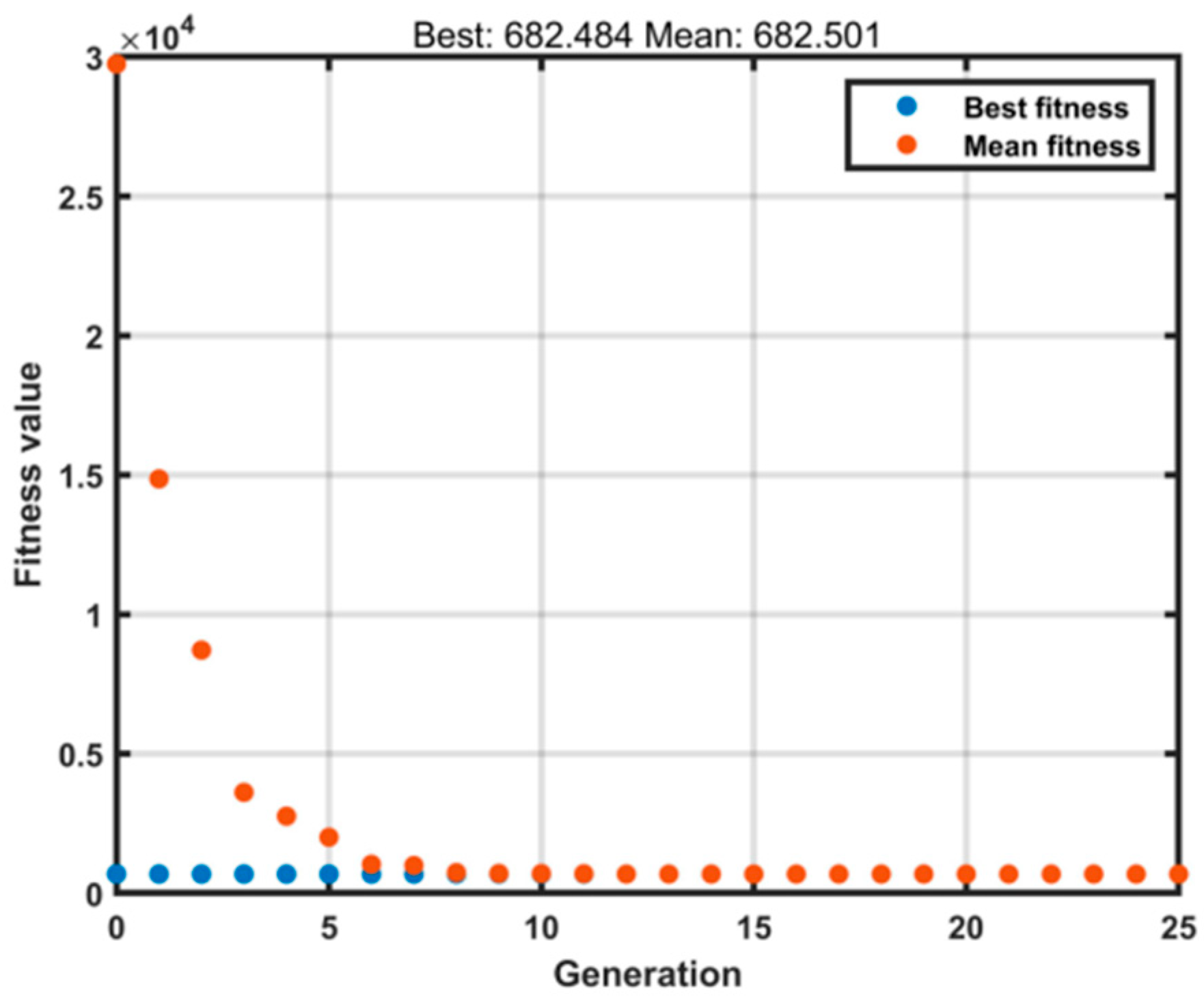 Separations 13 00014 g008