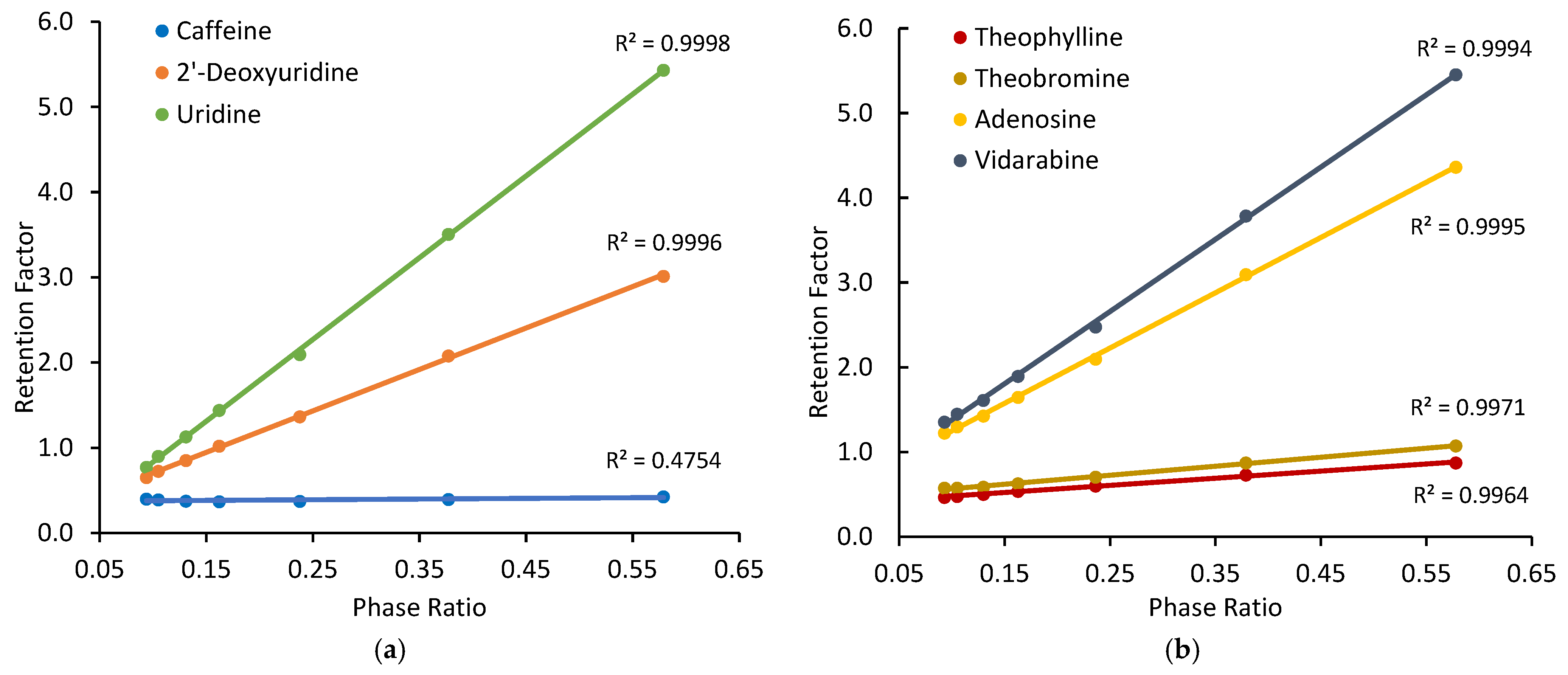 Separations 13 00017 g002
