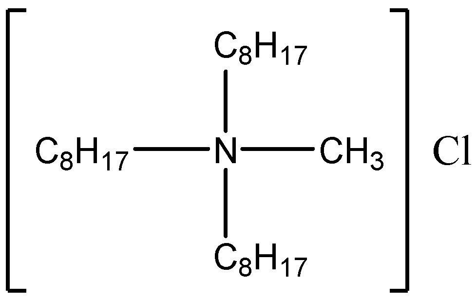 Separations 13 00045 g002