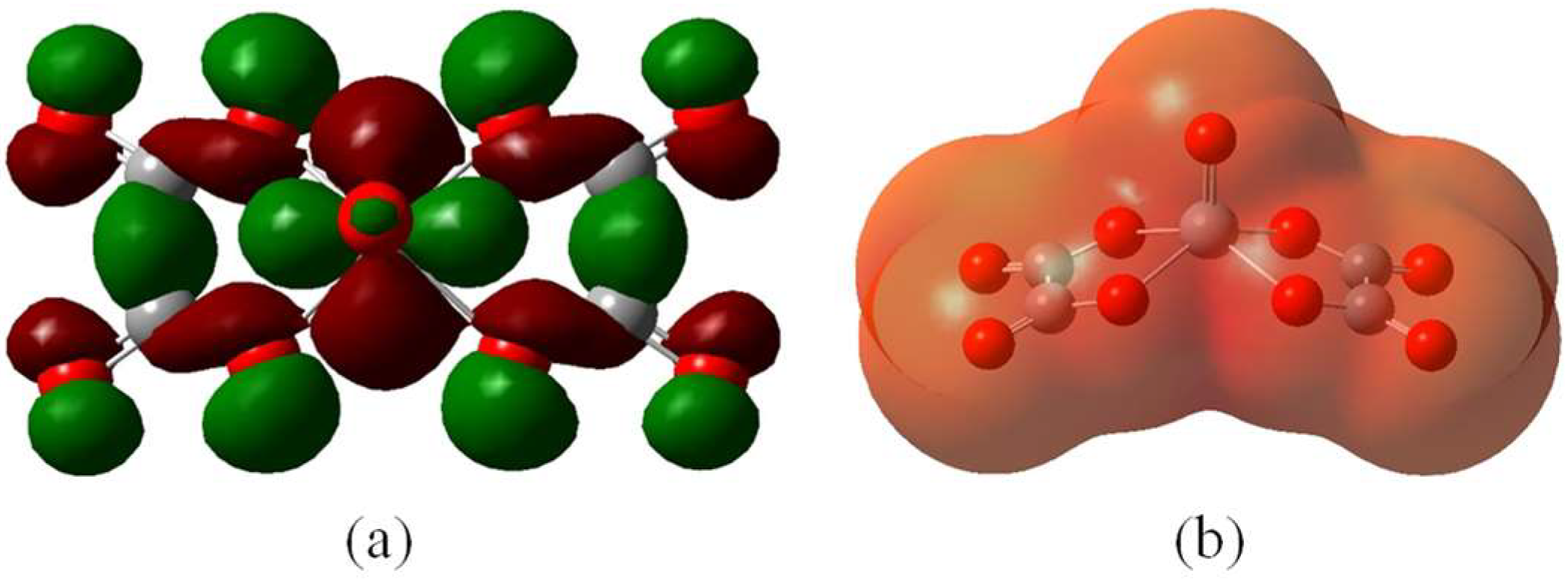 Separations 13 00045 g010
