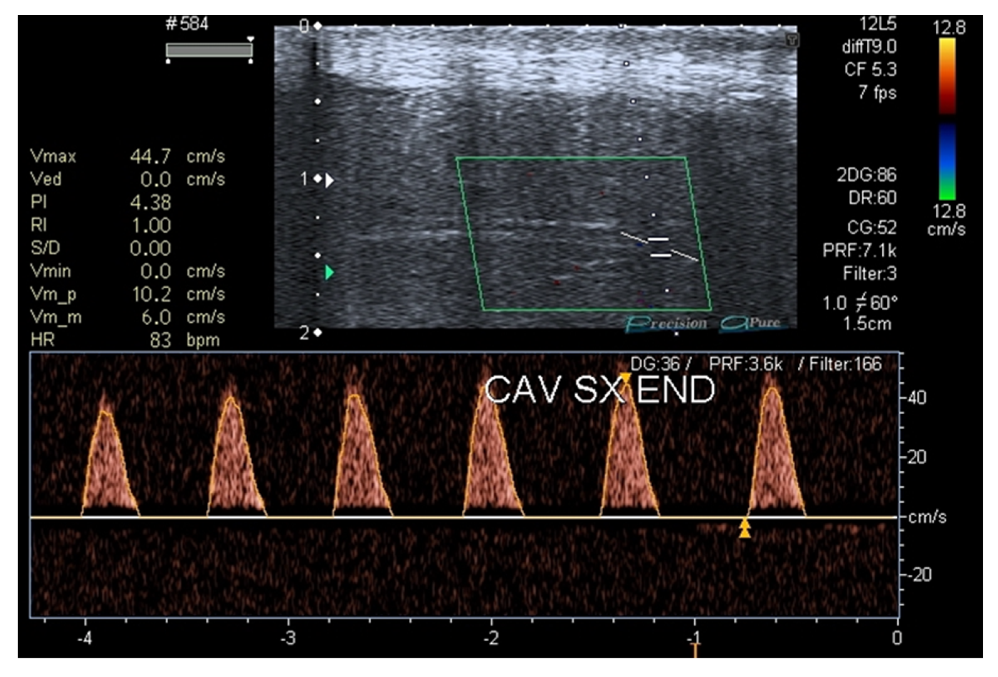 Sexes 04 00006 g003 Sexes 04 00006 g003