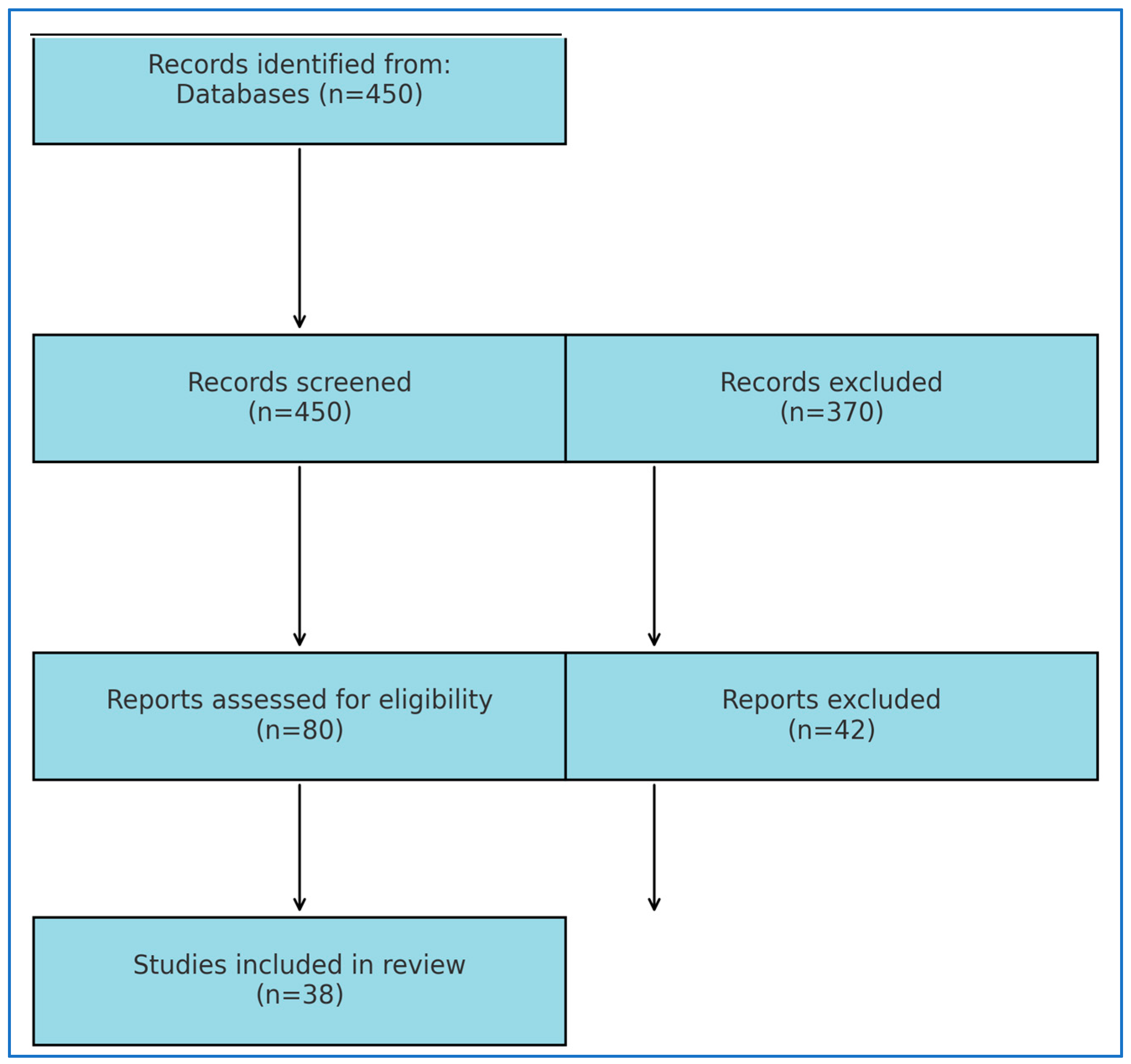 Sexes 06 00064 i001 Sexes 06 00064 i001