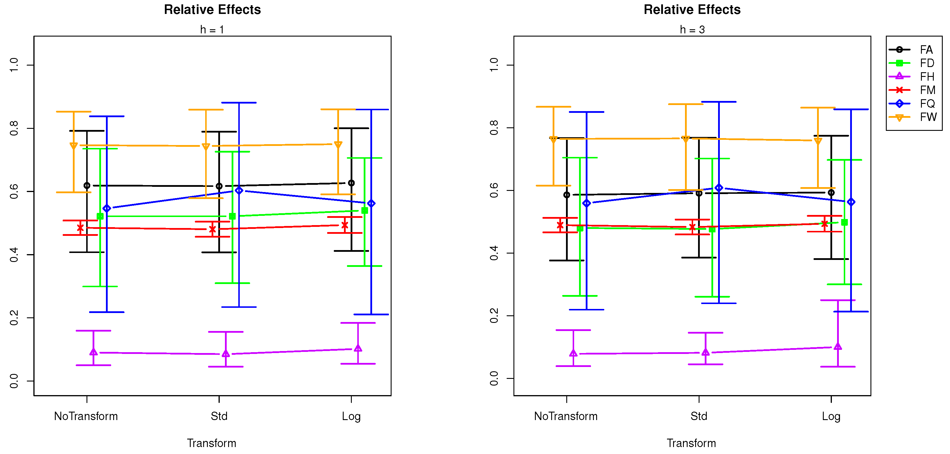 Signals 01 00002 g003