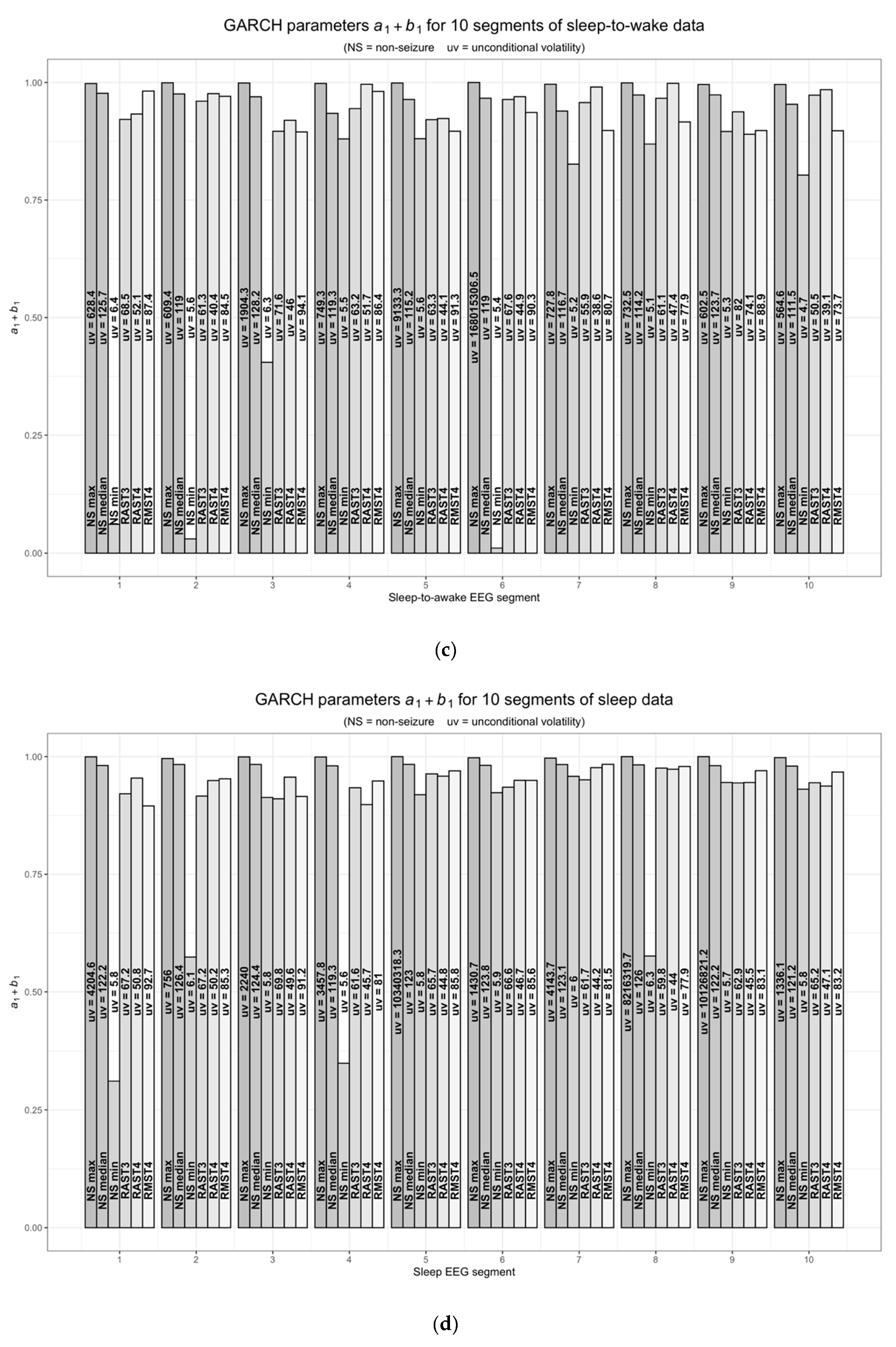 Signals 01 00003 g001b