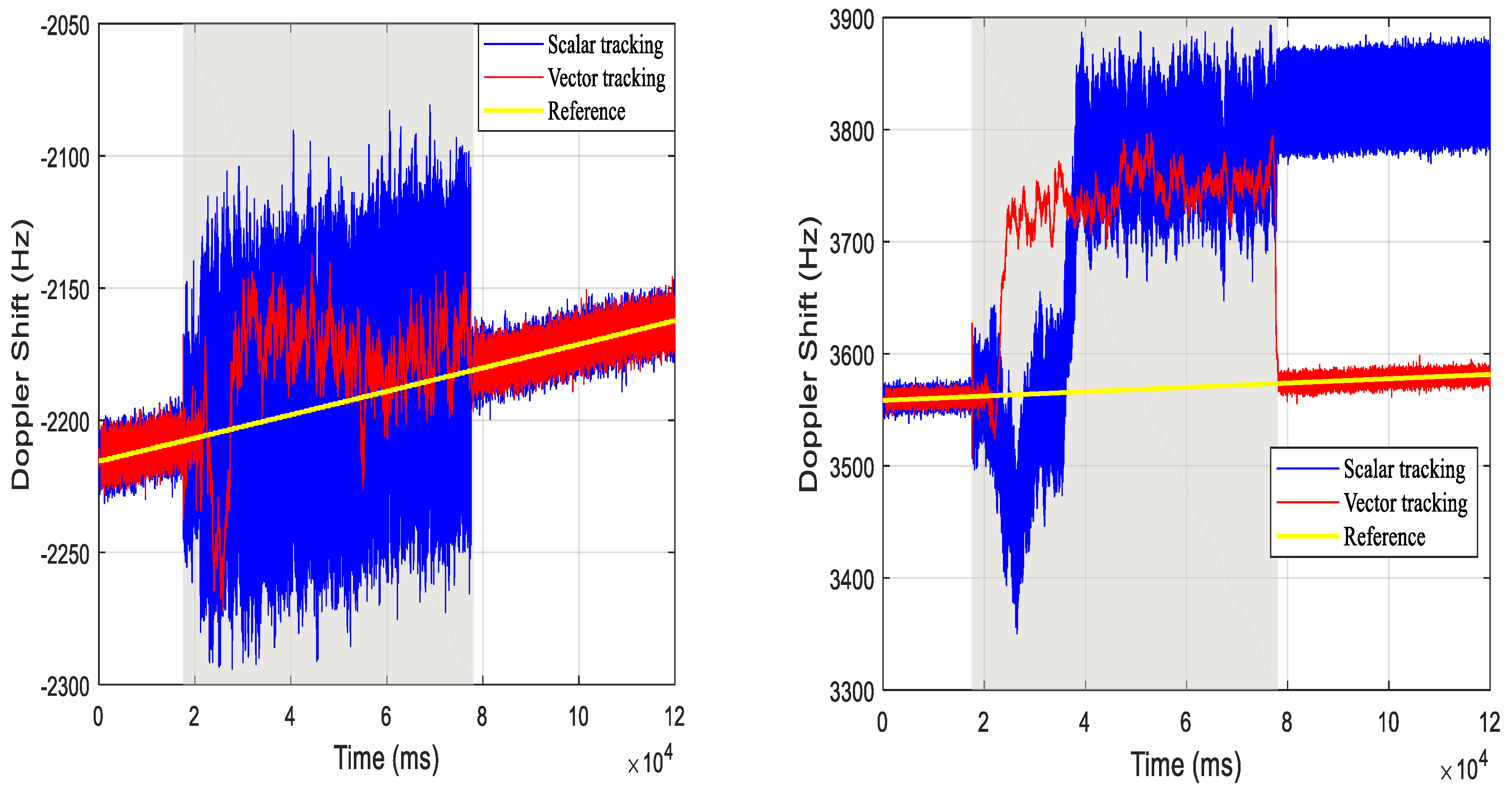 Signals 01 00007 g011 Signals 01 00007 g011