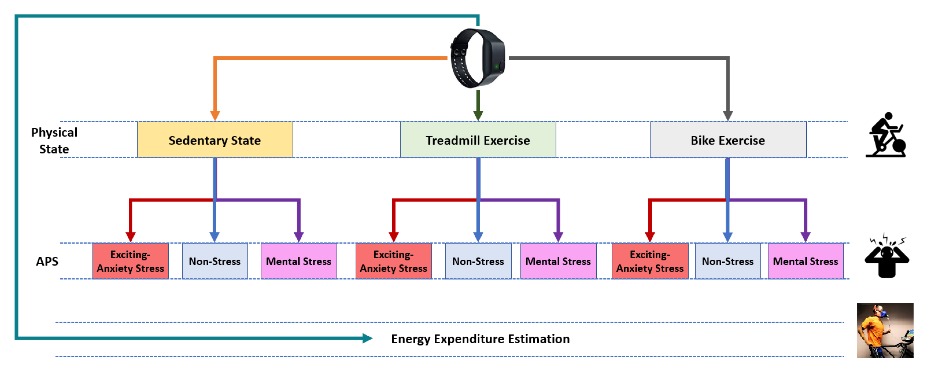 Signals 01 00011 g003