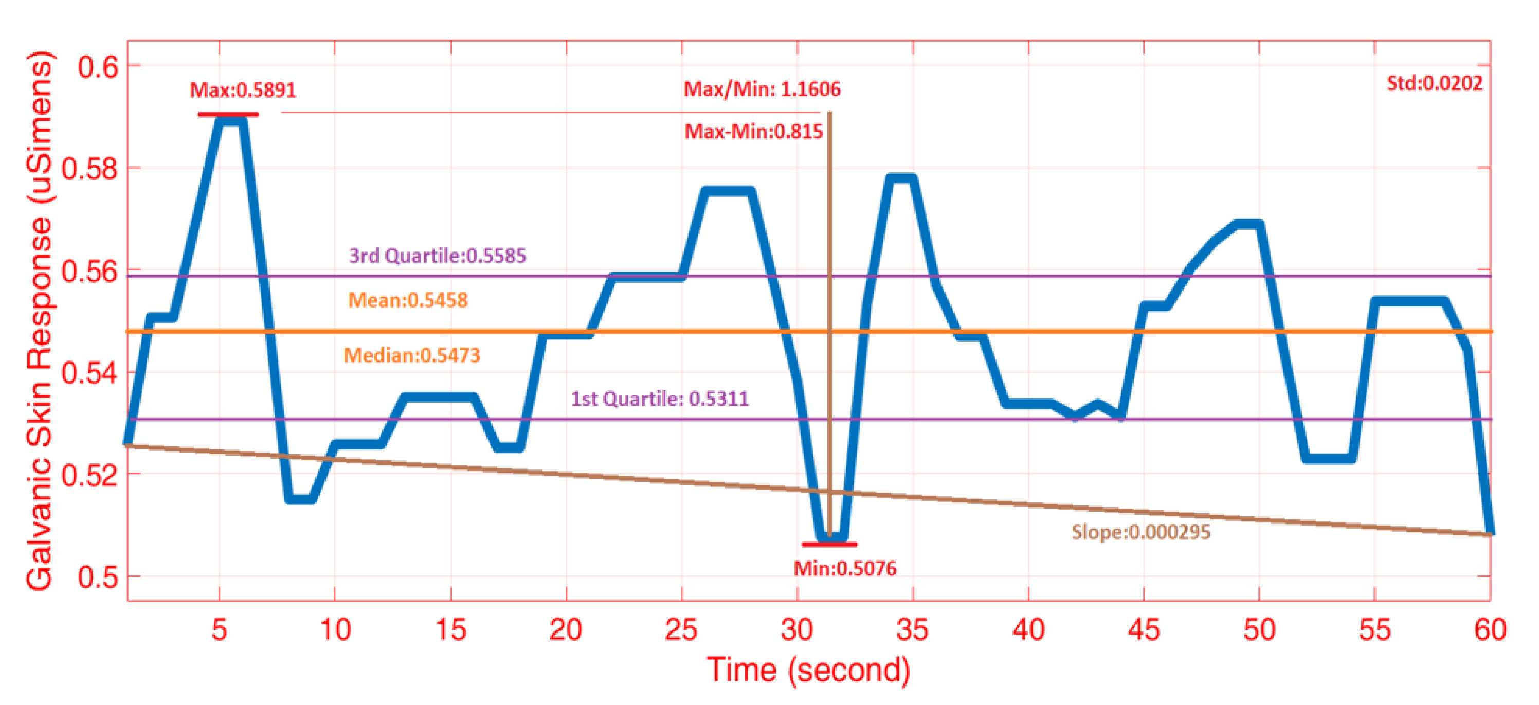 Signals 01 00011 g007