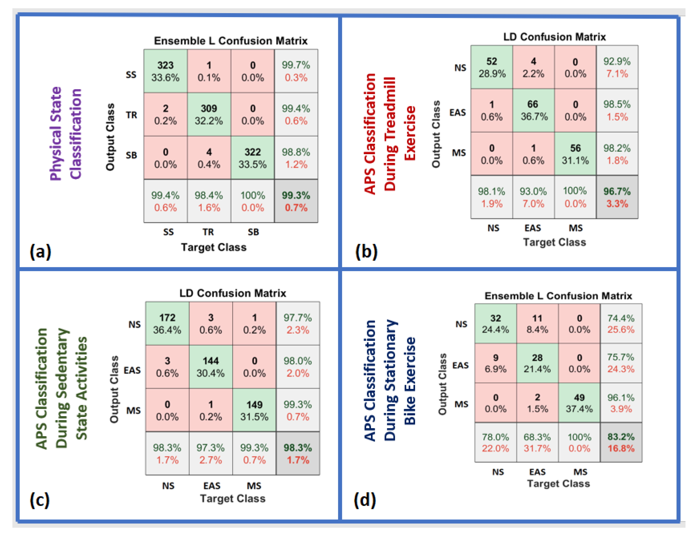 Signals 01 00011 g008