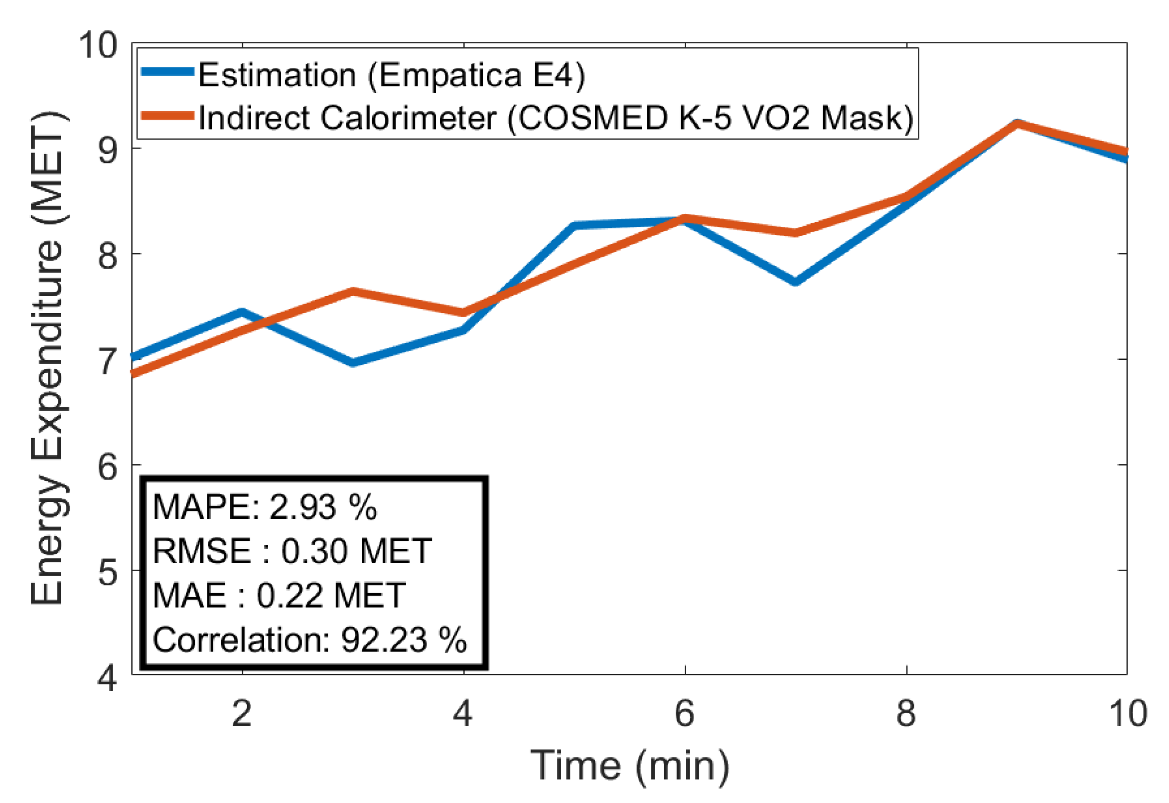 Signals 01 00011 g009