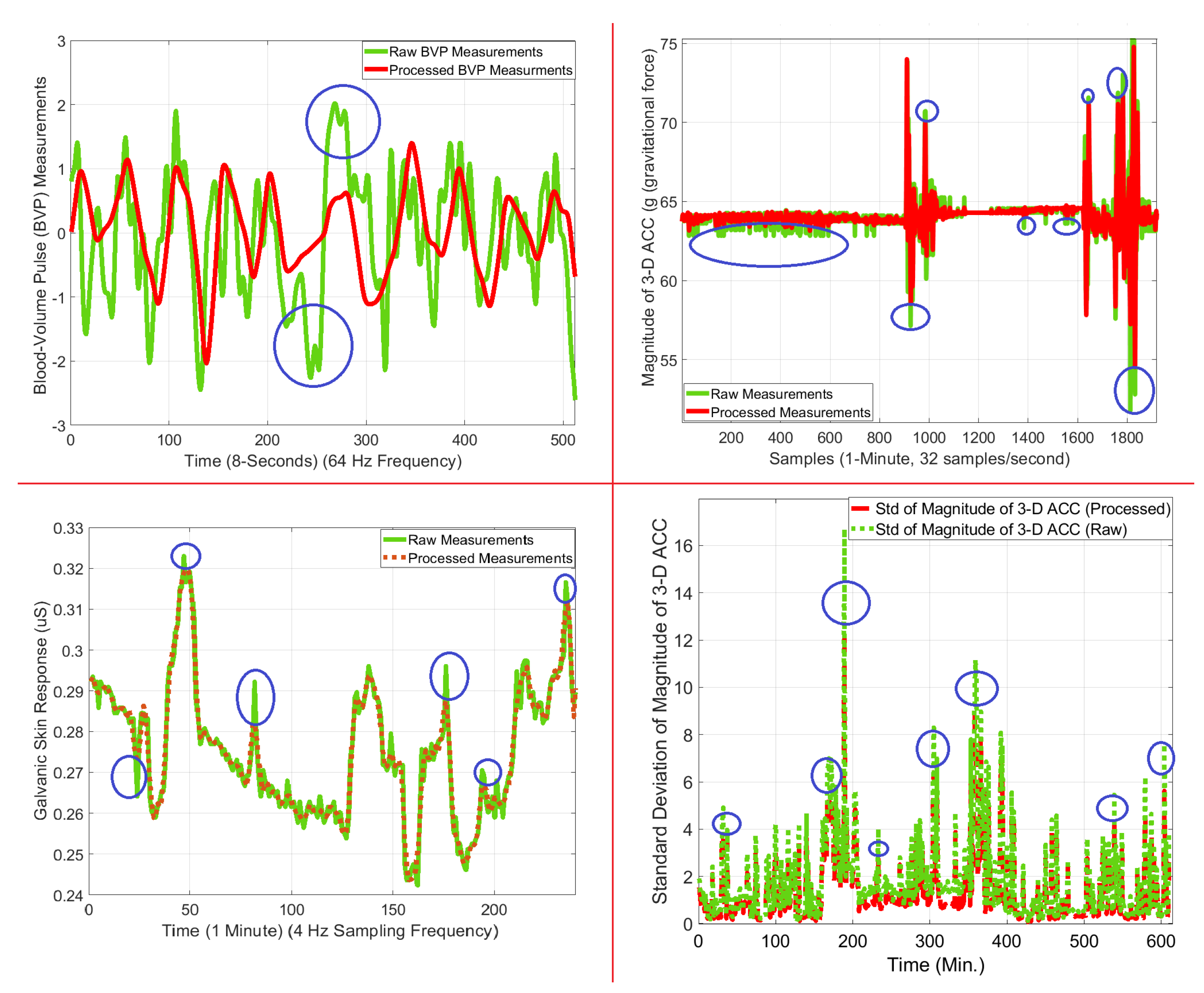 Signals 01 00011 g010