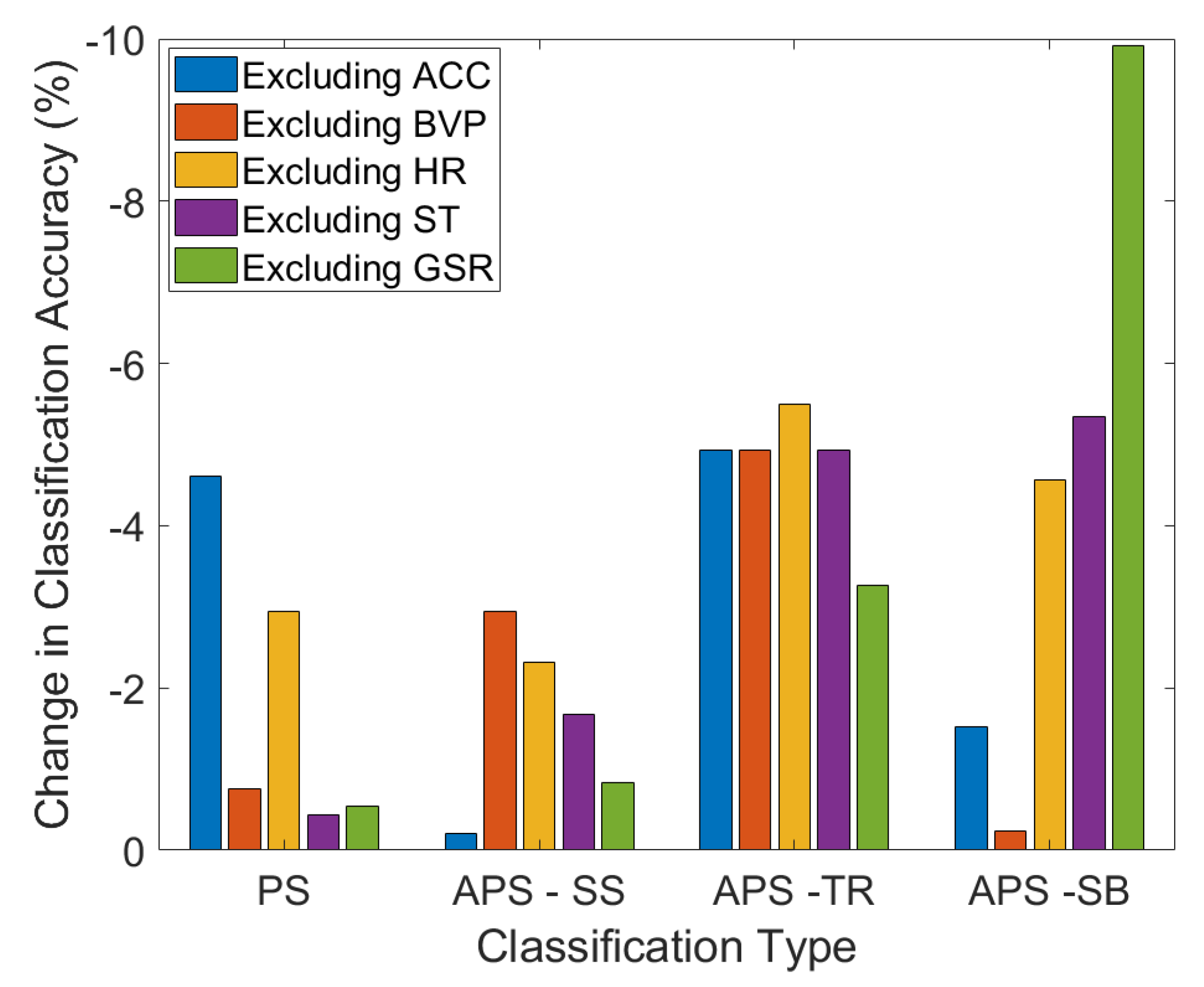 Signals 01 00011 g011