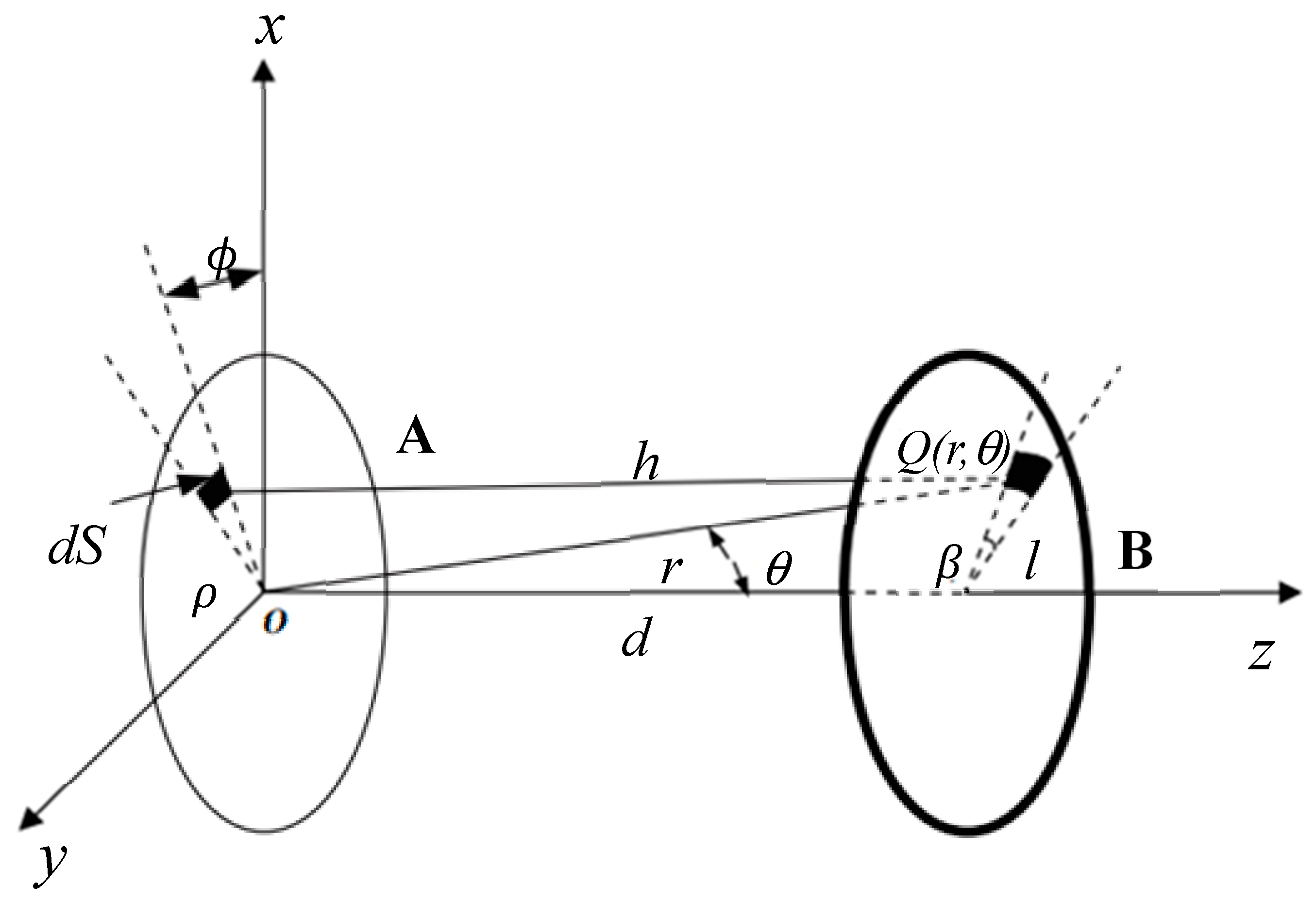 Signals 01 00012 g007 Signals 01 00012 g007
