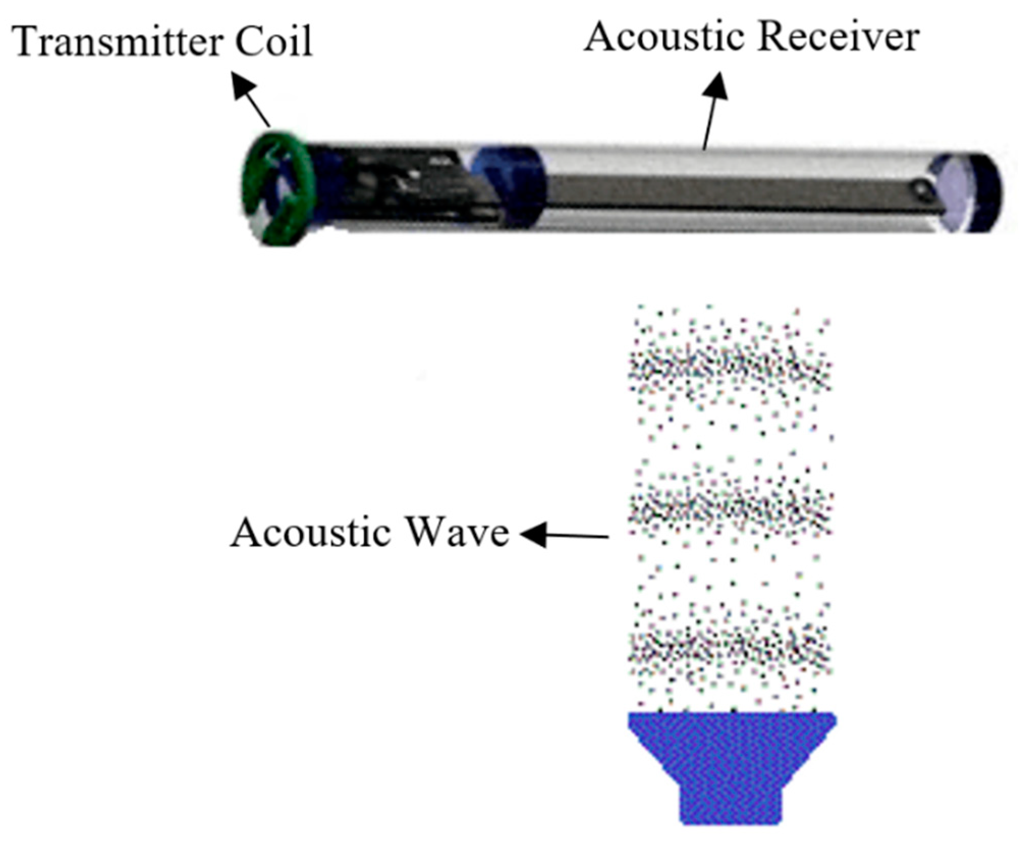 Signals 01 00012 g008 Signals 01 00012 g008
