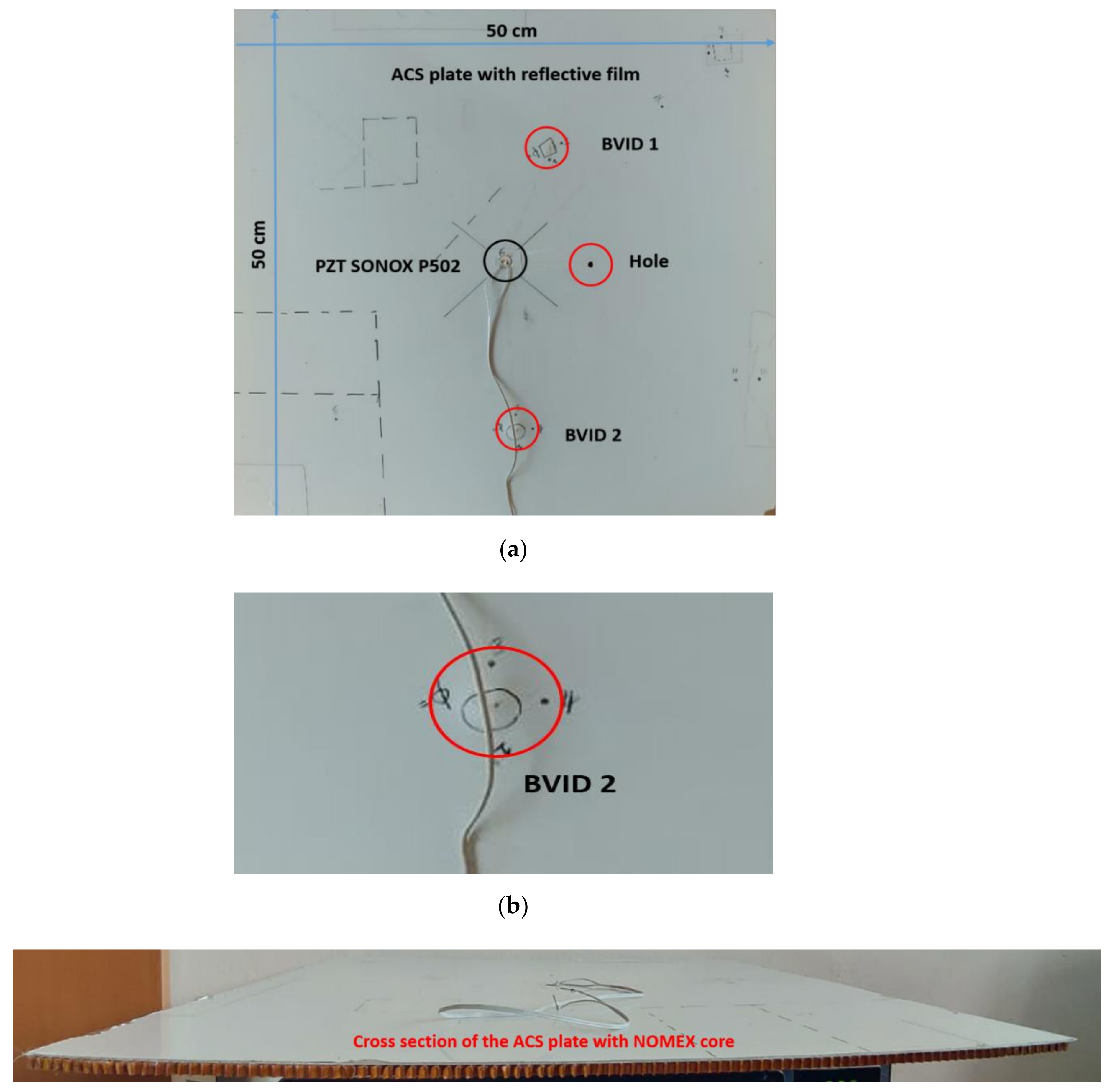 Signals Free Full Text Ultrasonic Guided Wave Signal Based Nondestructive Testing Of A Bonded Composite Structure Using Piezoelectric Transducers Html