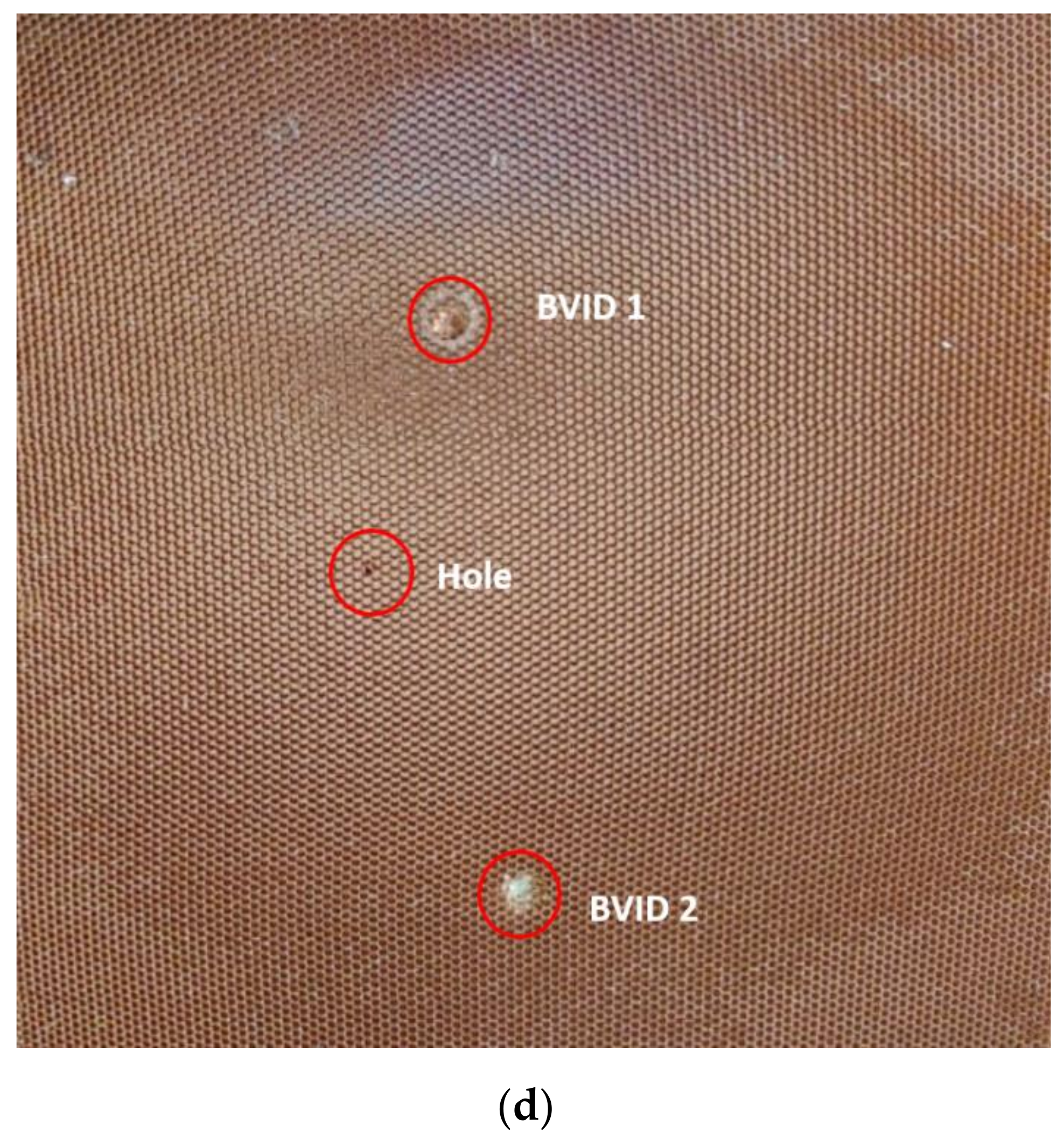 Signals 02 00002 g001b