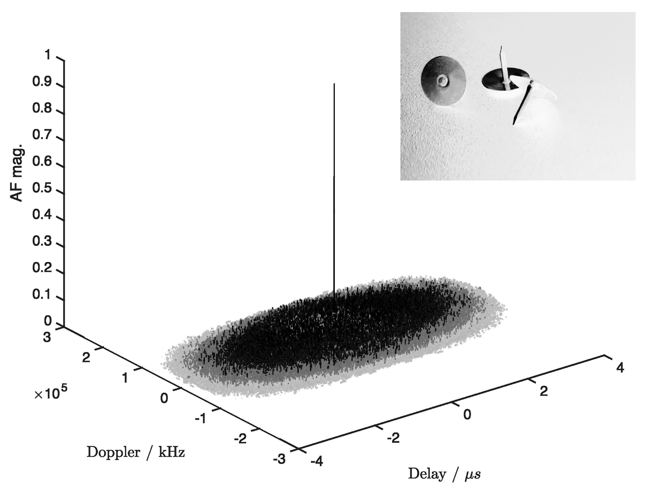 Signals 02 00003 g001