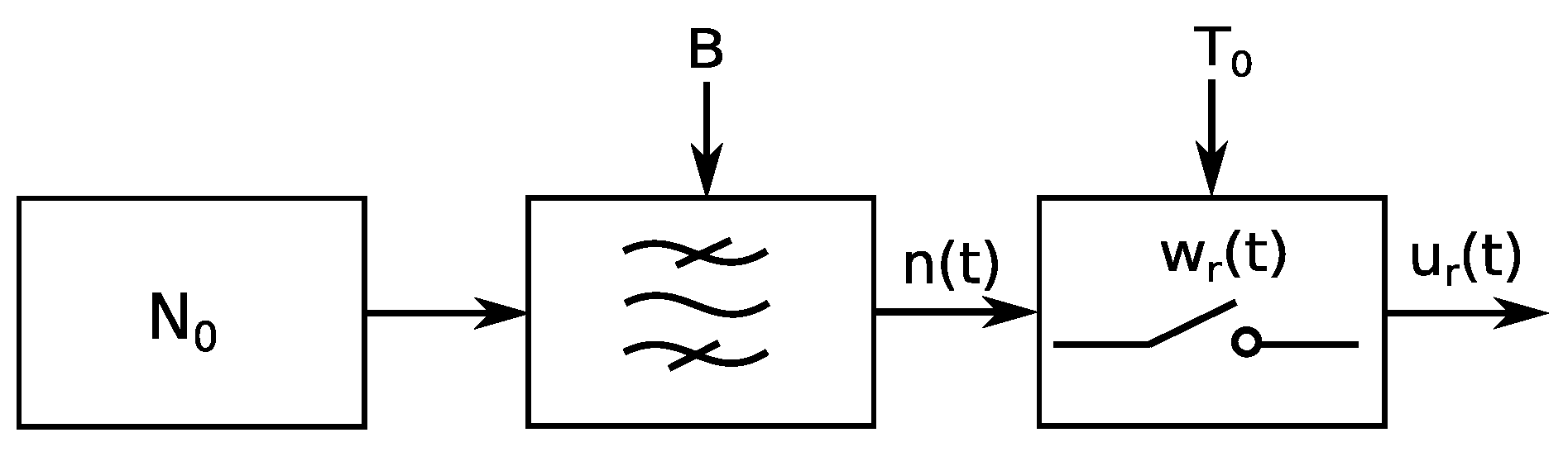 Signals 02 00003 g002