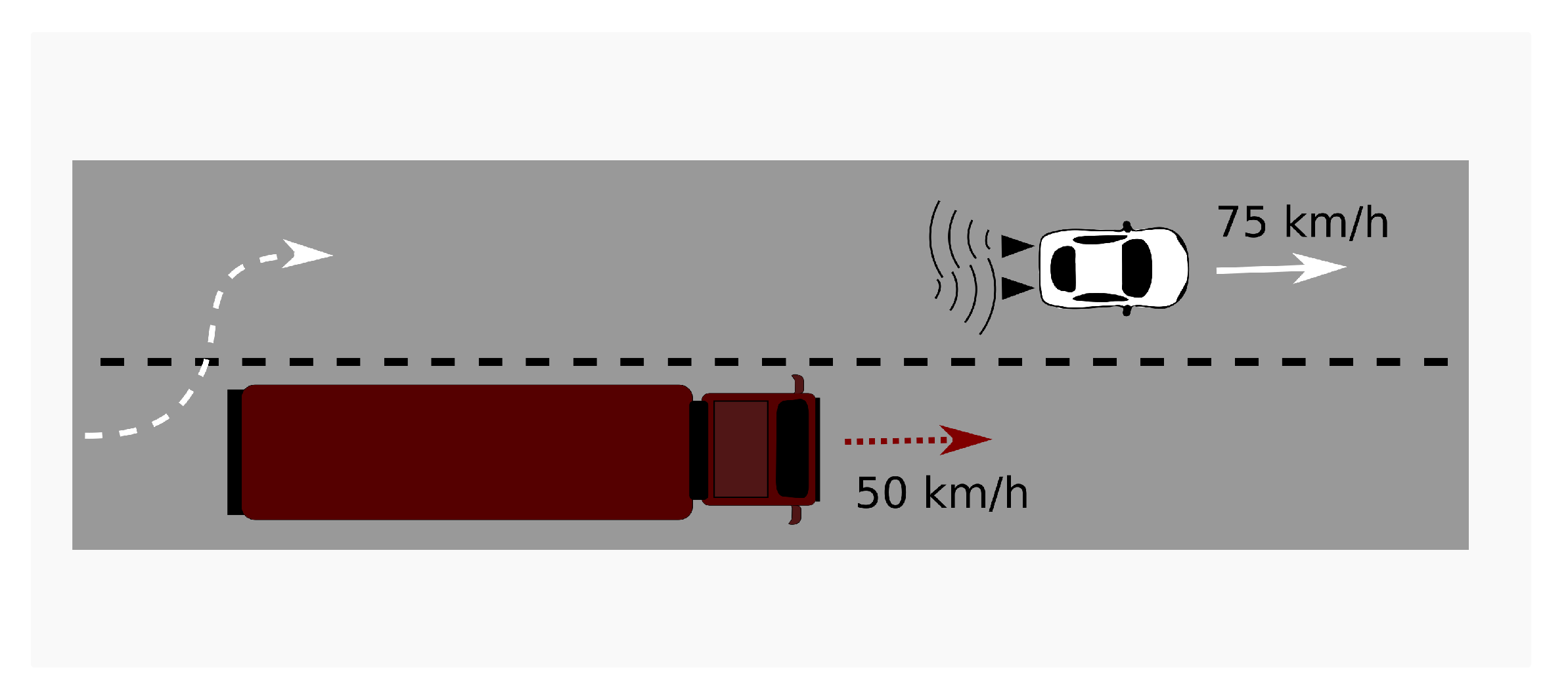 Signals 02 00003 g006