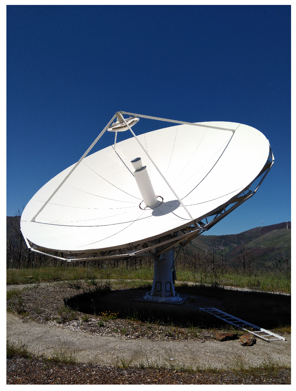 Signals Free Full Text Development Of The First Portuguese Radar Tracking Sensor For Space Debris Html