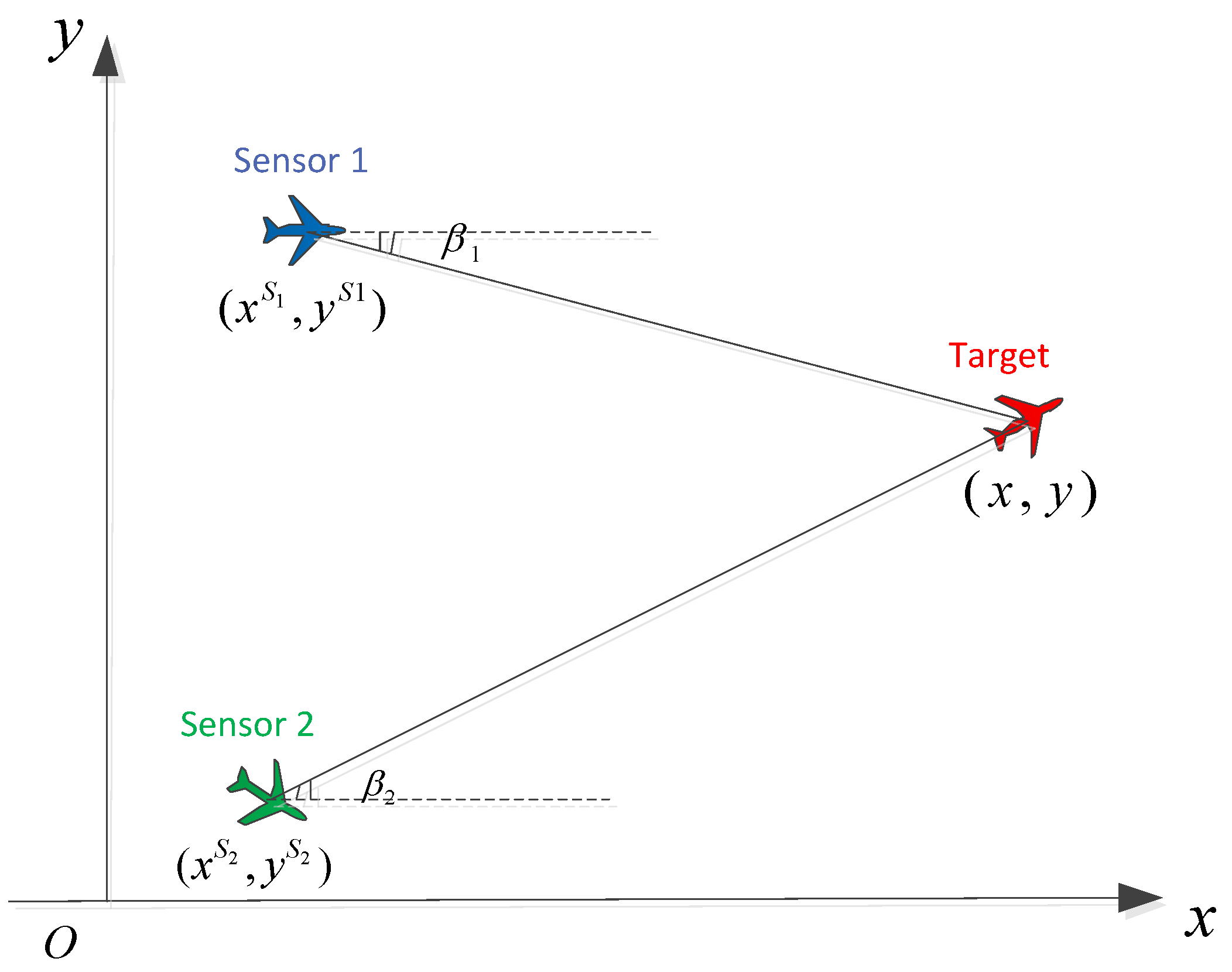 Signals 02 00014 g001