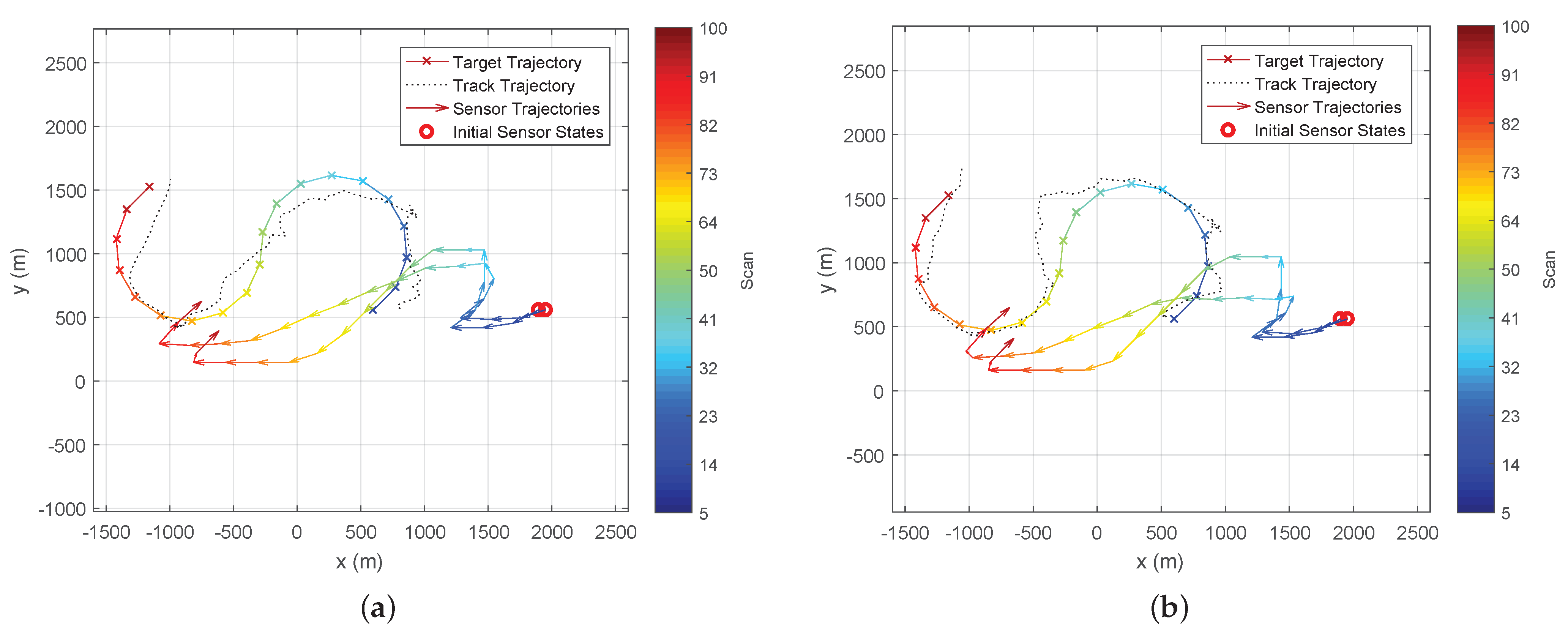 Signals 02 00014 g007