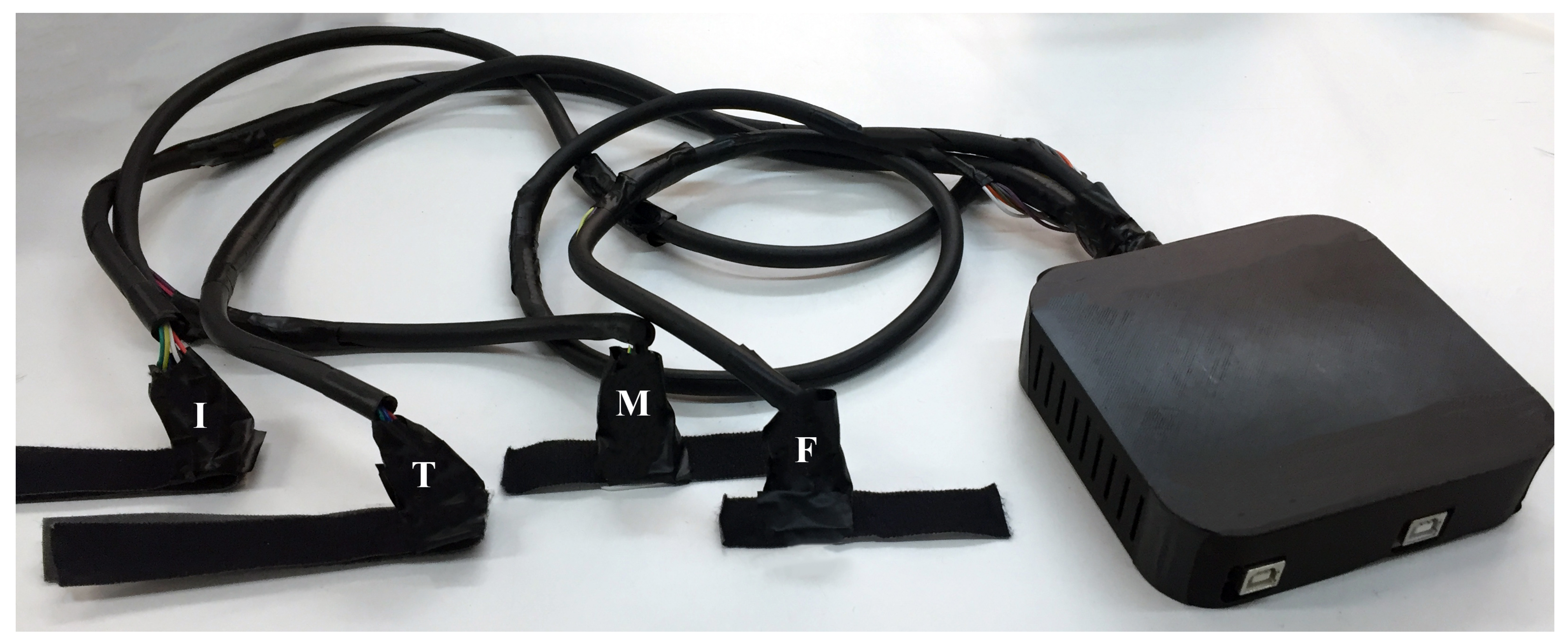 Signals 02 00016 g002