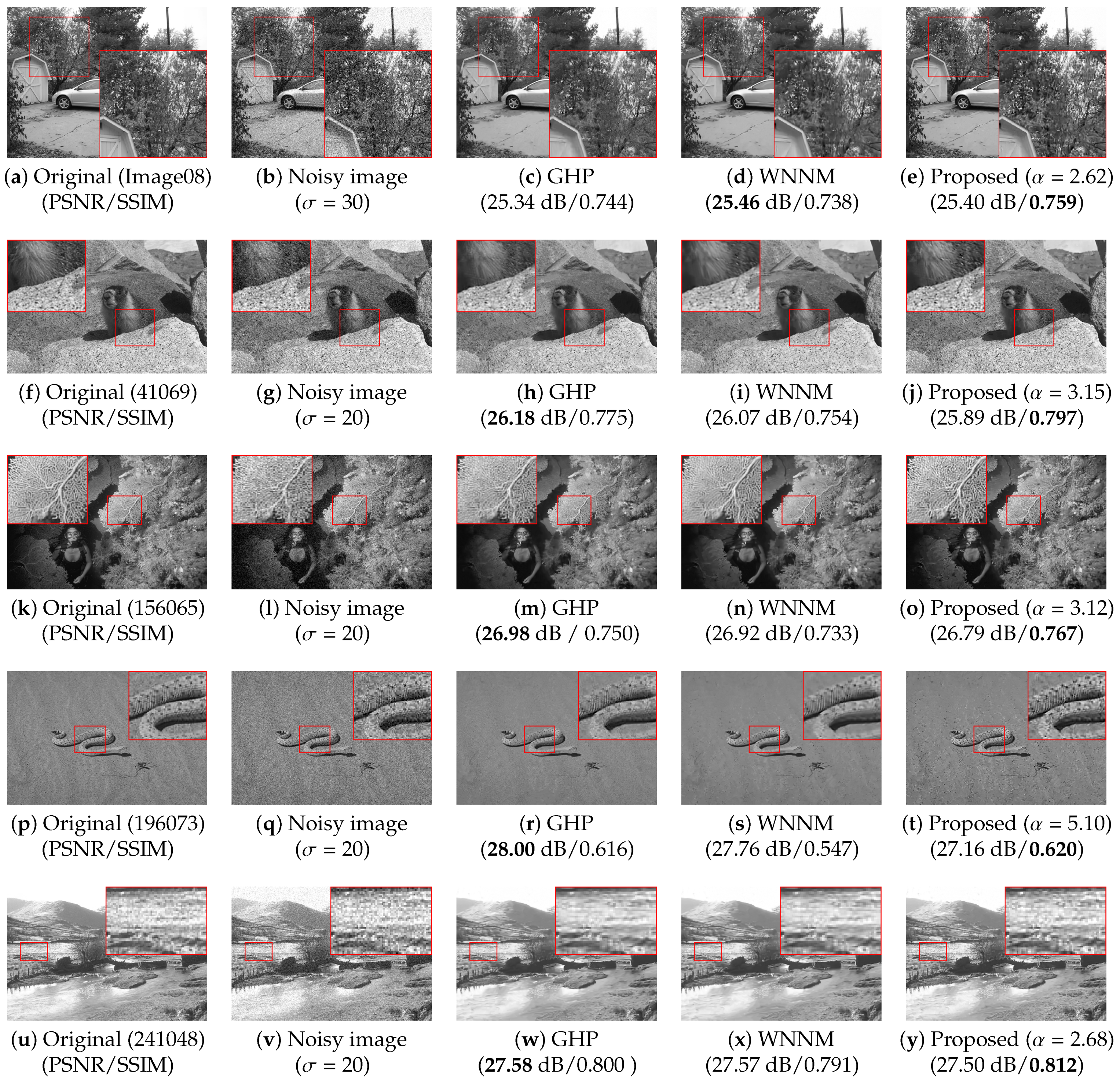 Signals 02 00019 g004