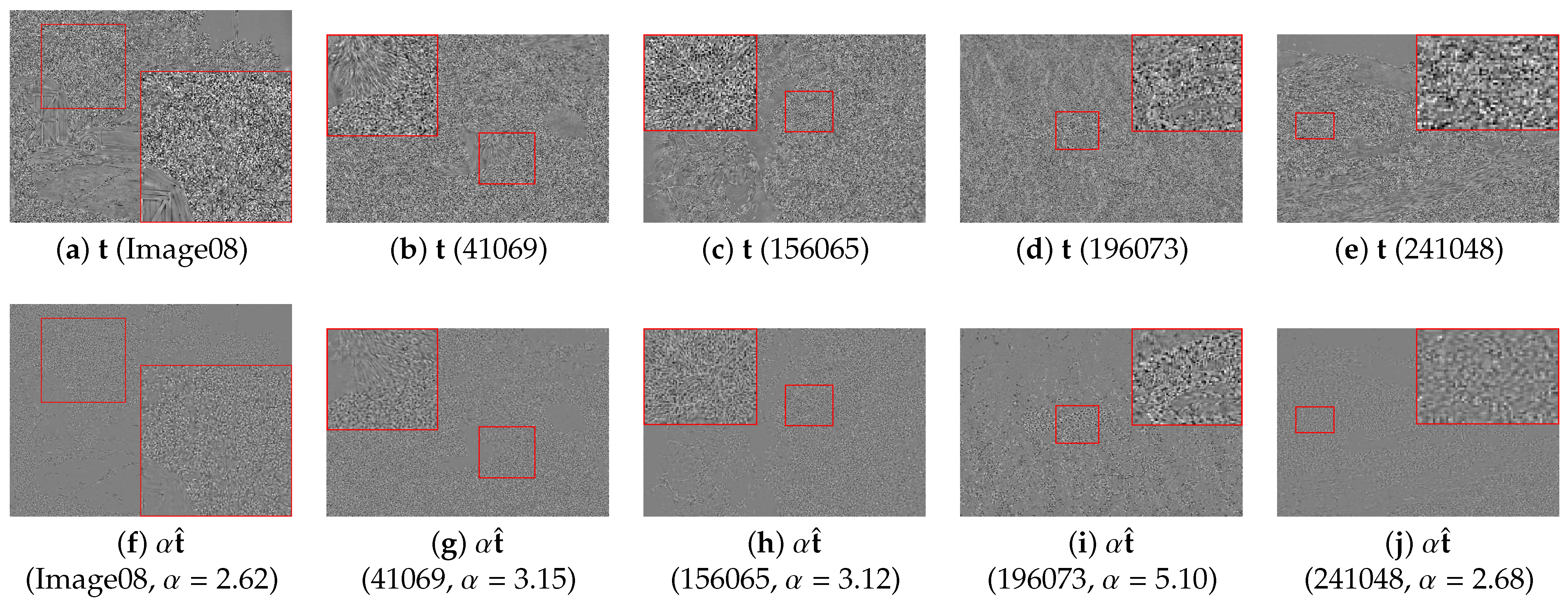 Signals 02 00019 g005