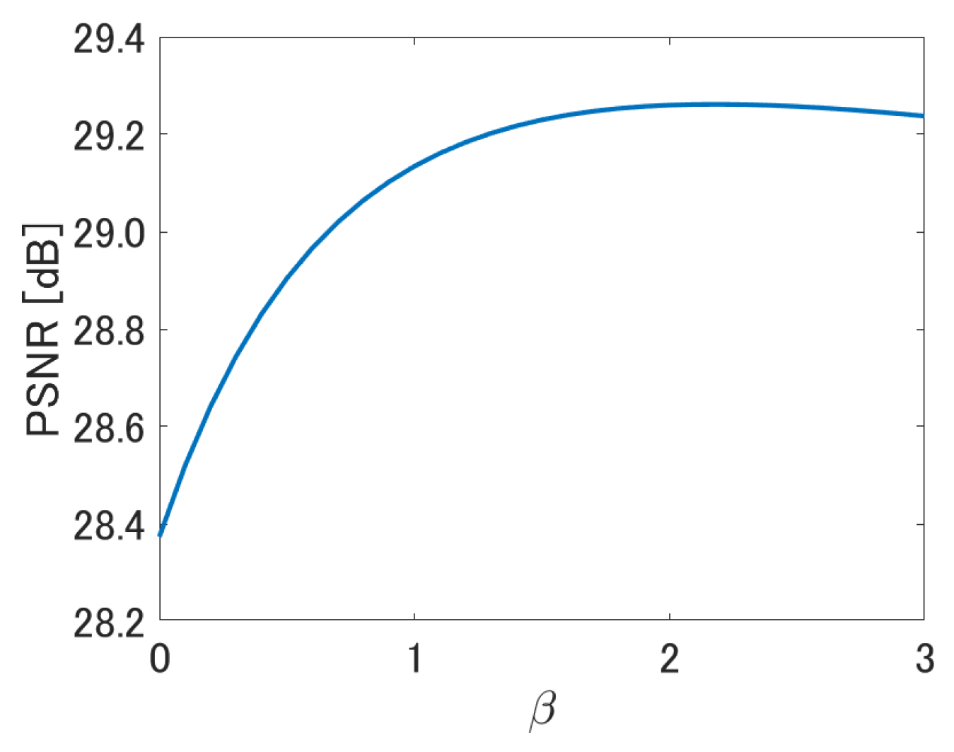 Signals 02 00019 g0a2