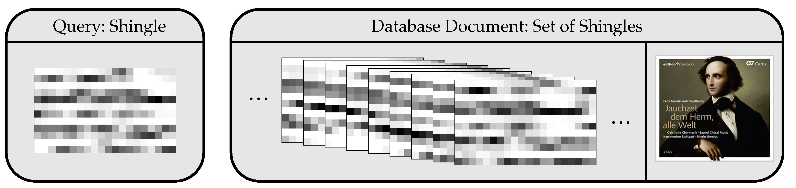 Signals 02 00021 g002 Signals 02 00021 g002