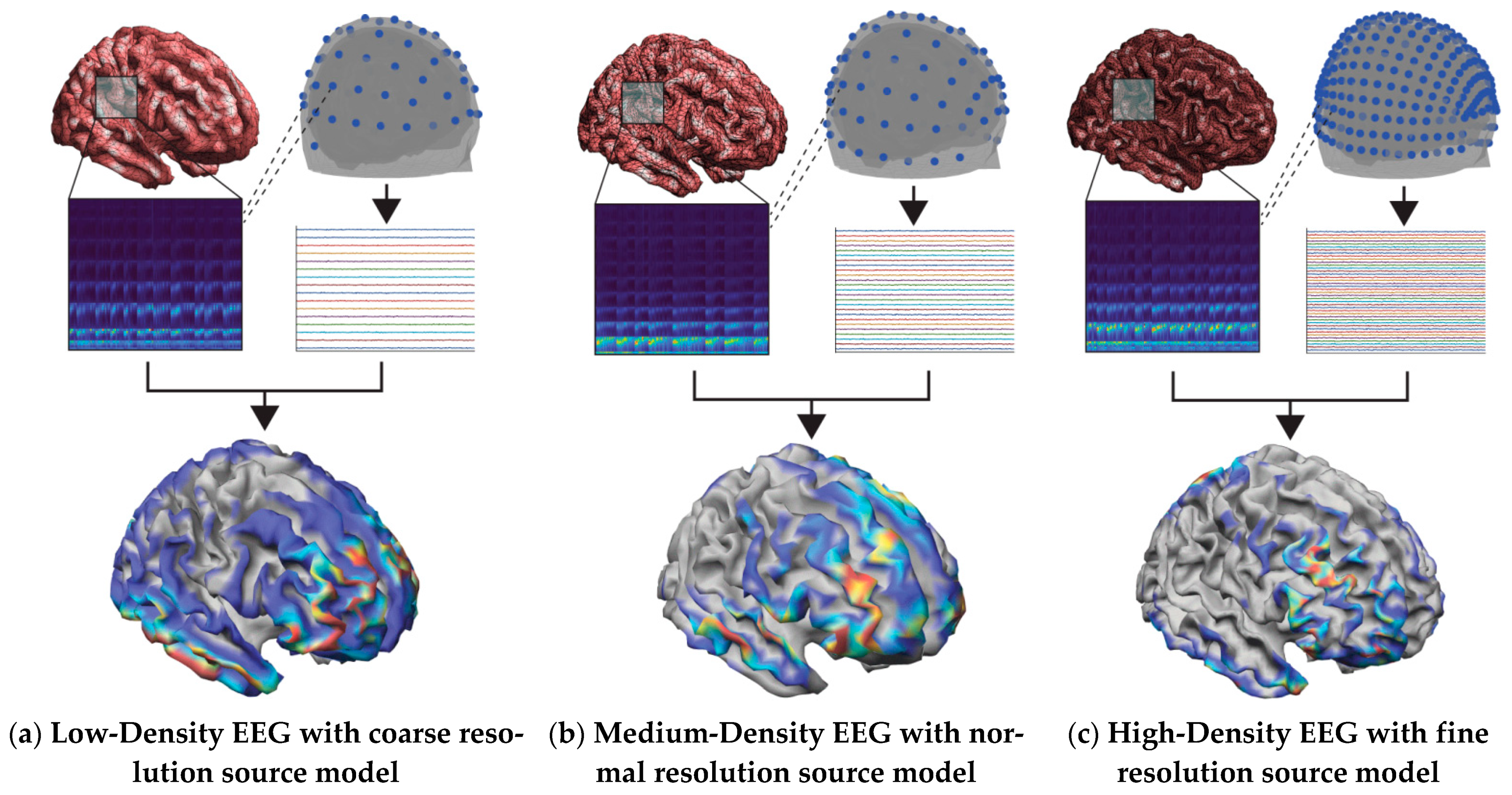 Signals 02 00024 g002