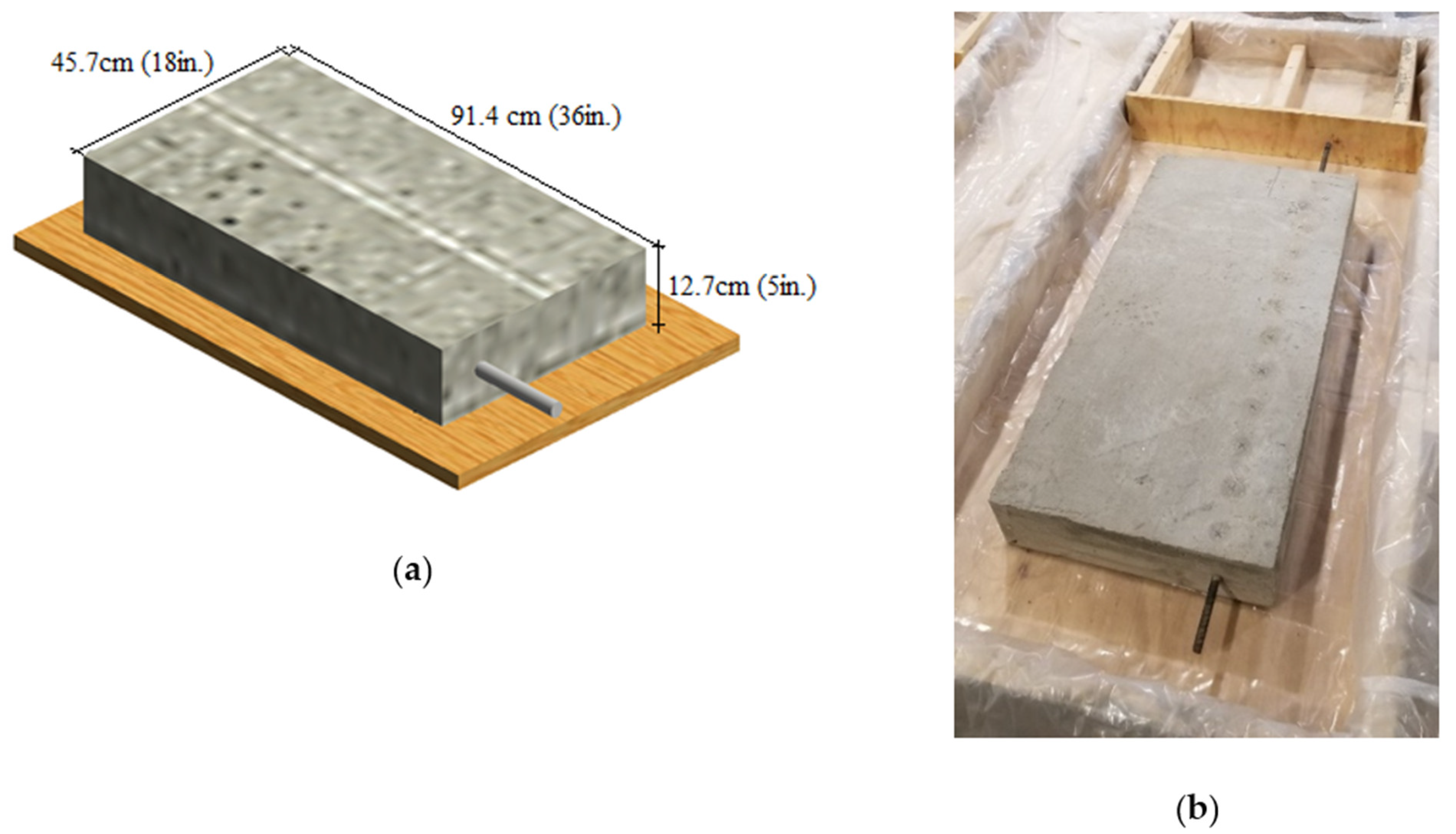 Signals 02 00026 g002
