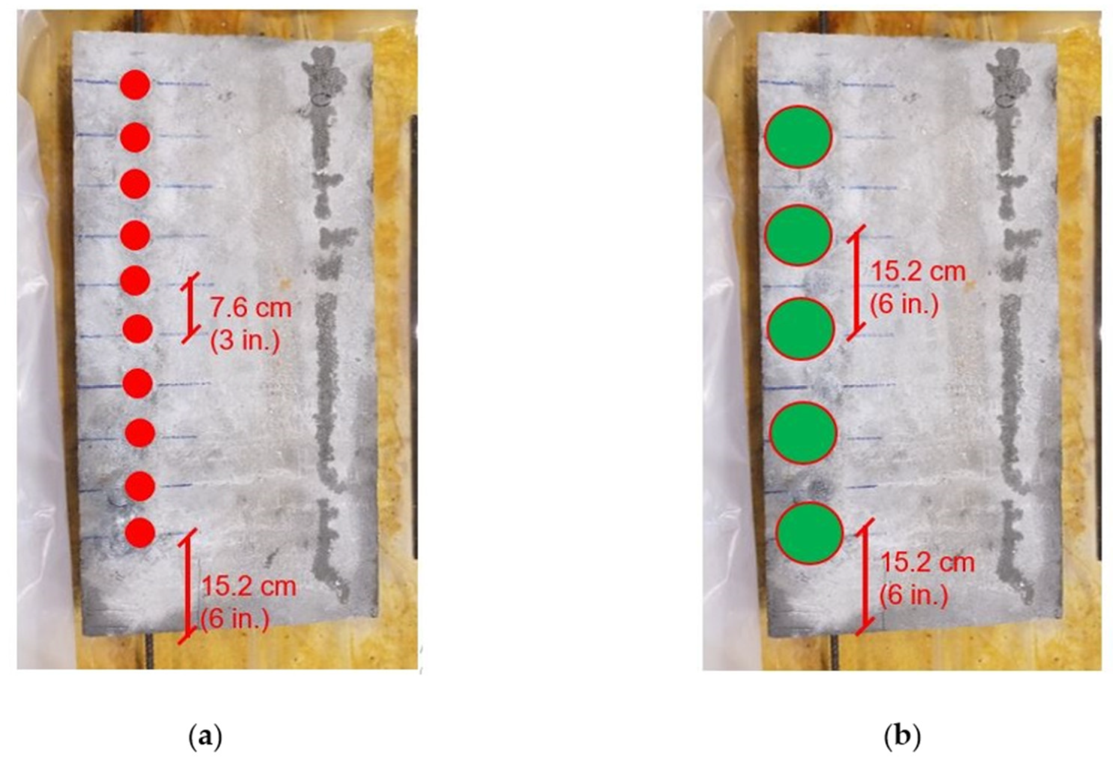 Signals 02 00026 g003