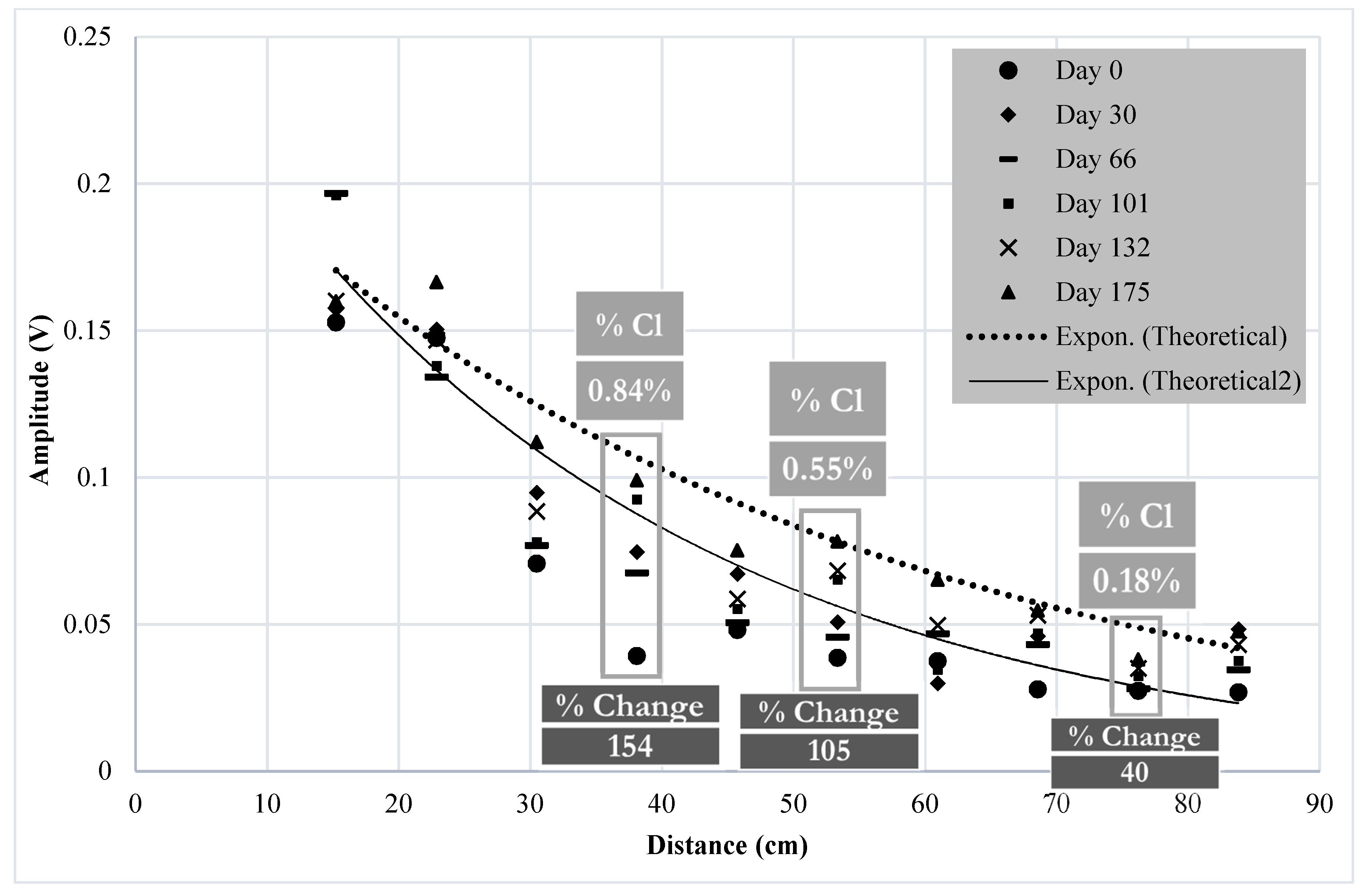 Signals 02 00026 g013