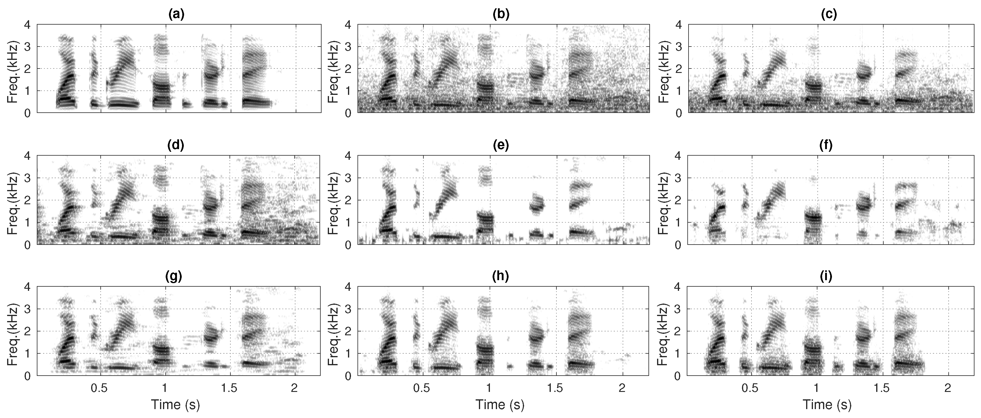 Signals 02 00027 g011 550