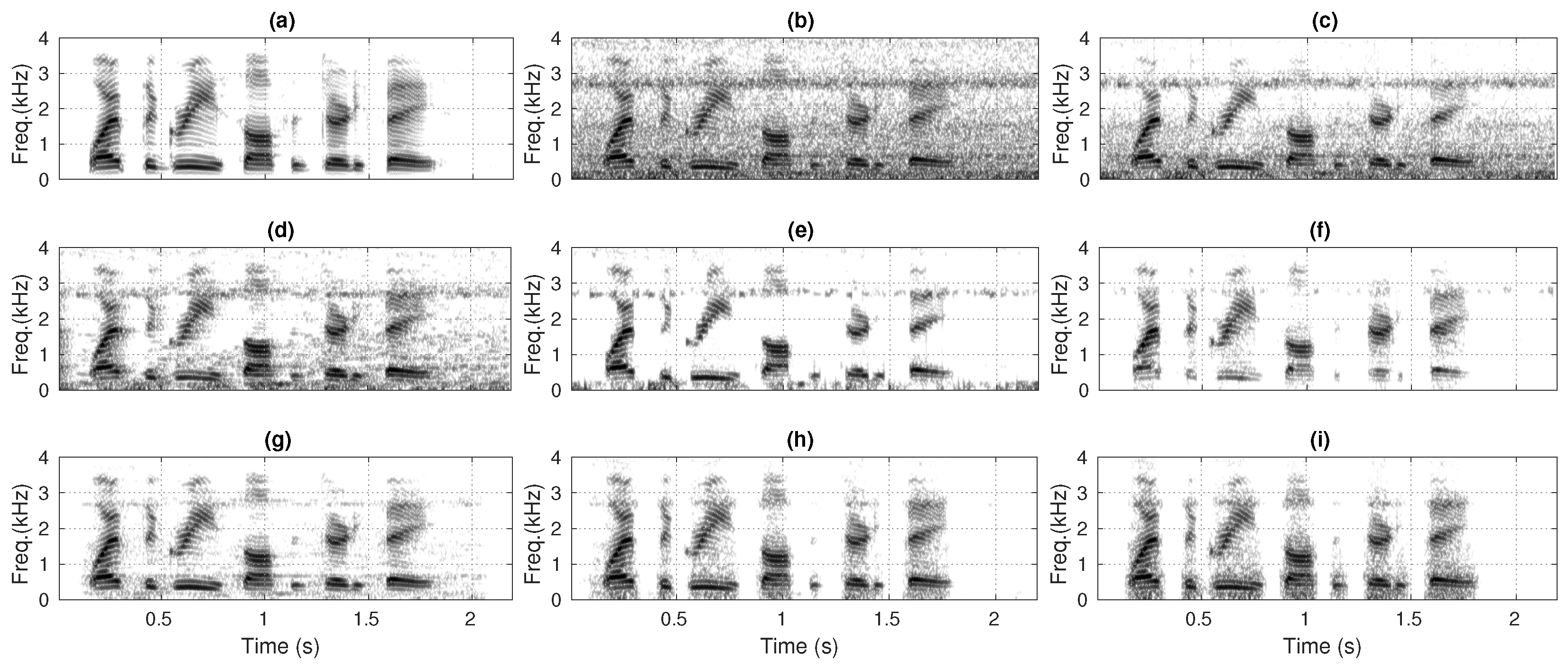 Signals 02 00027 g012 550