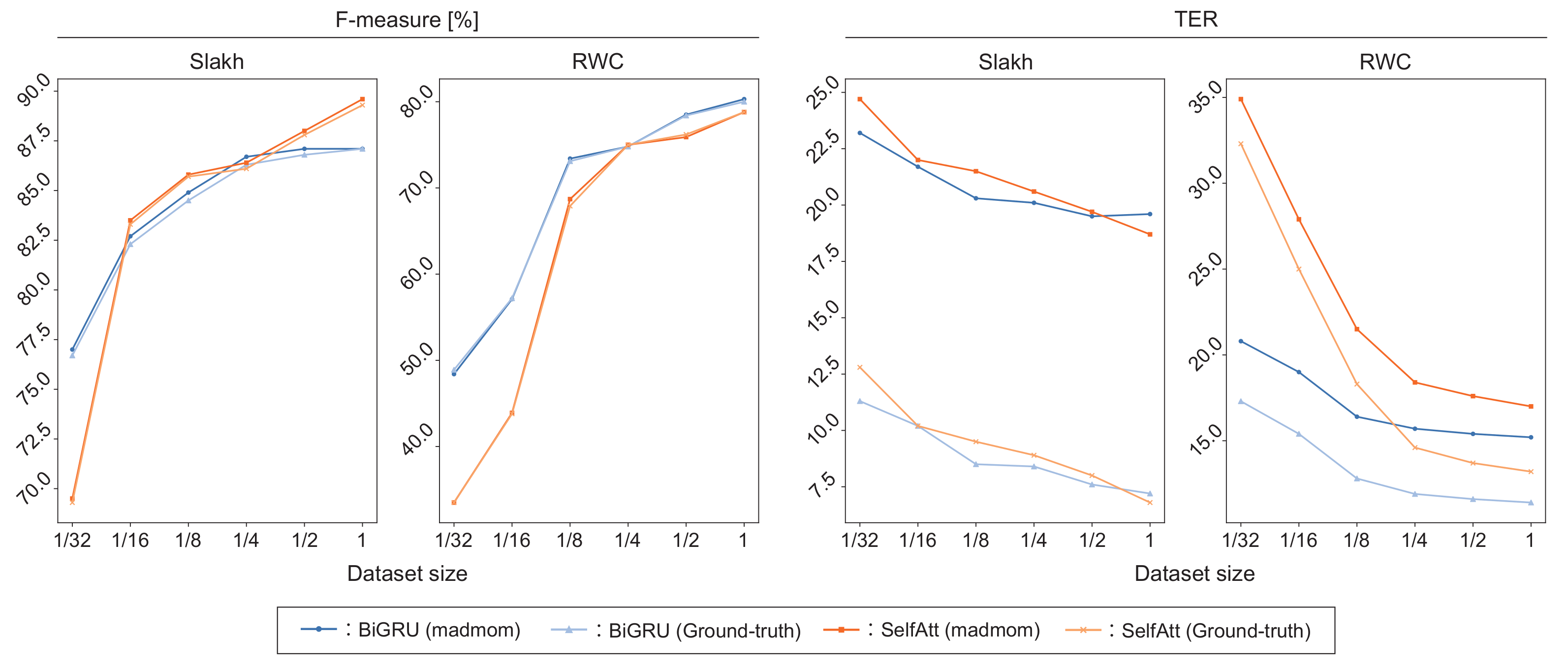 Signals 02 00031 g008