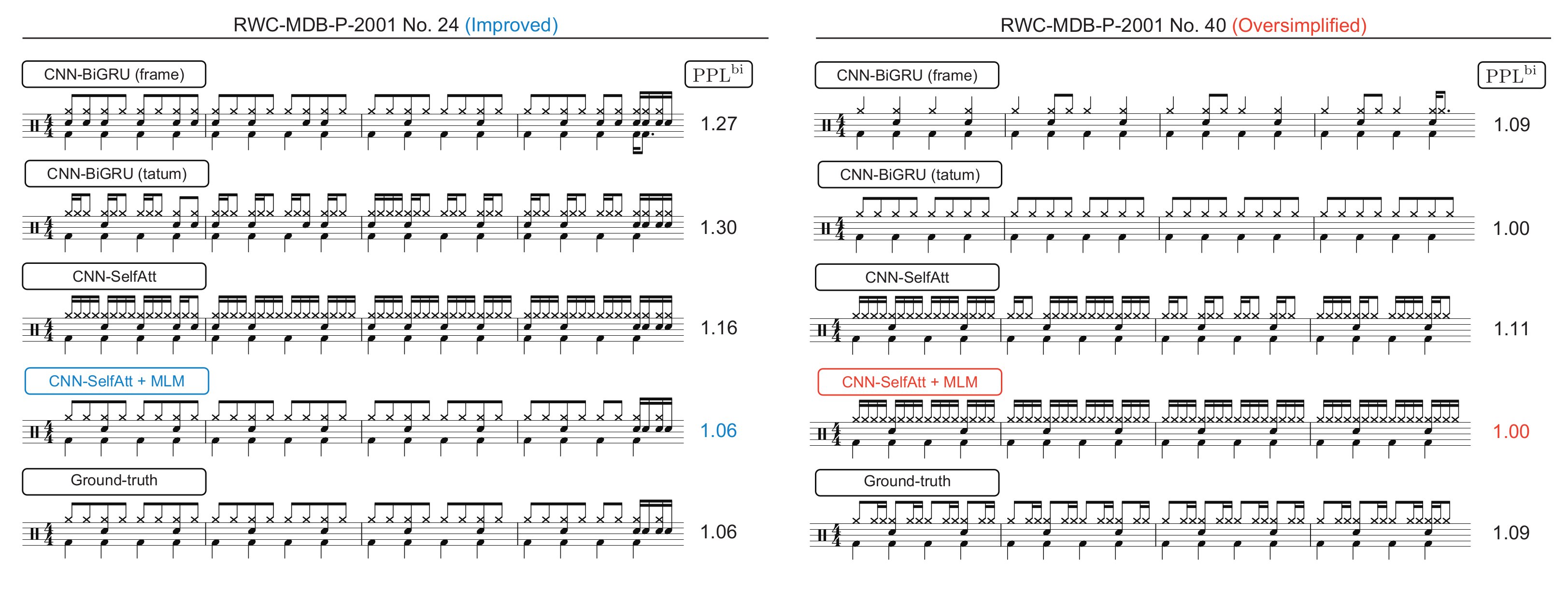Signals 02 00031 g010