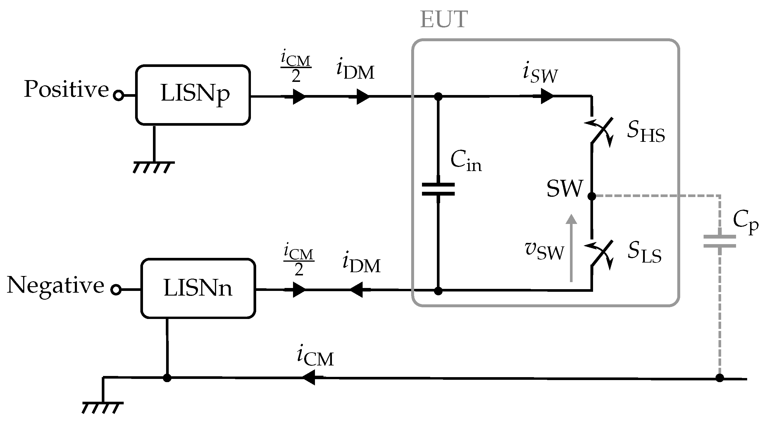 Signals 02 00036 g001 550