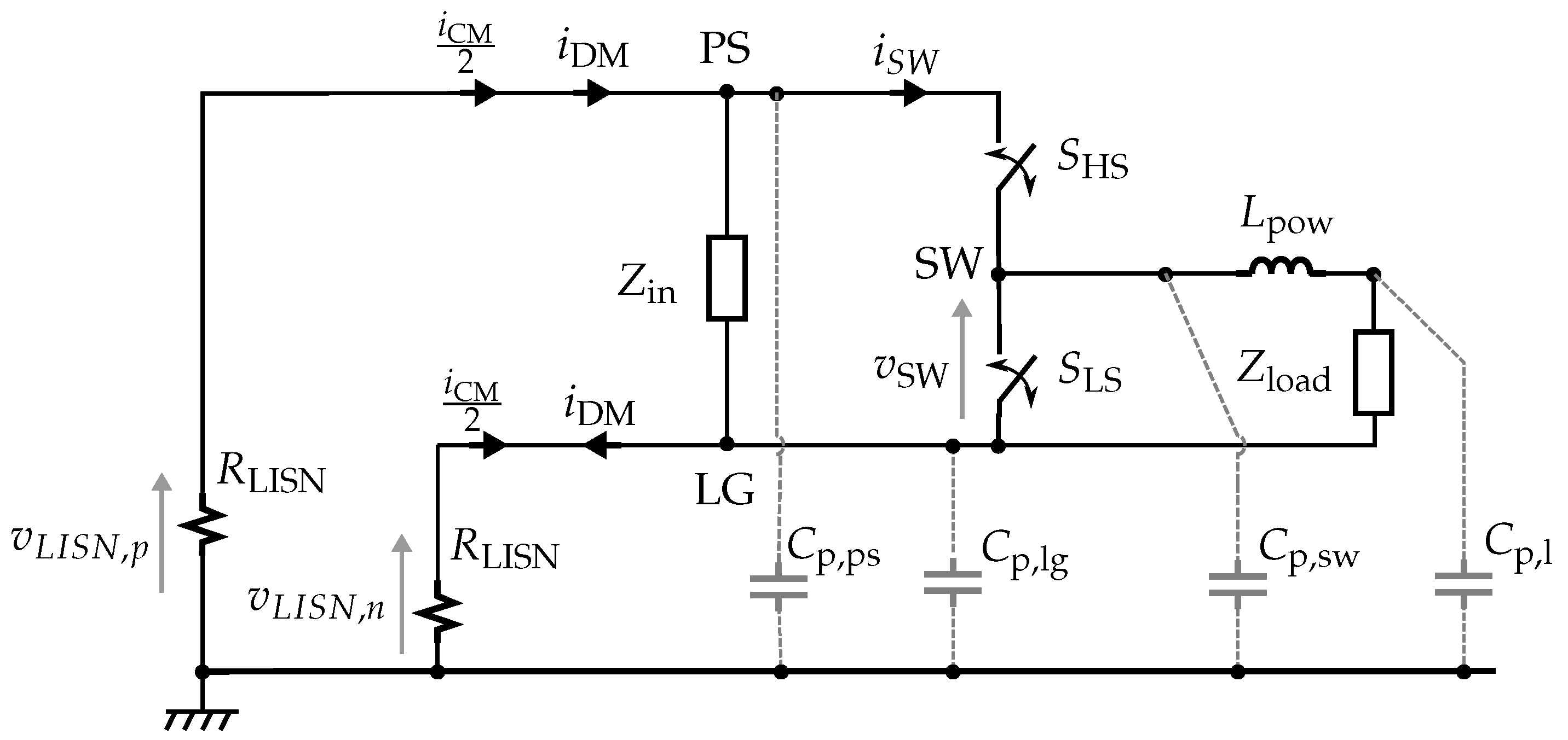 Signals 02 00036 g002 550