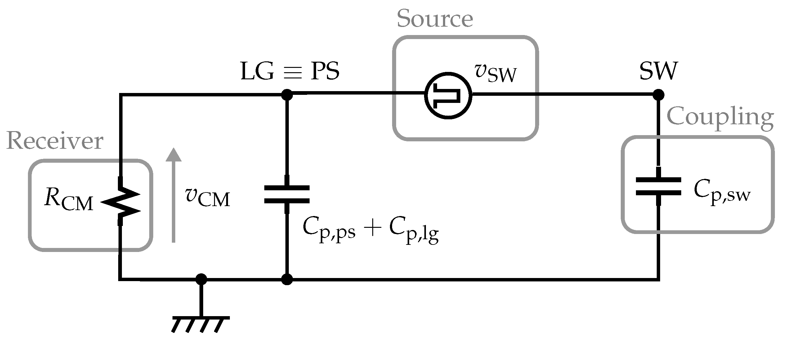 Signals 02 00036 g003 550