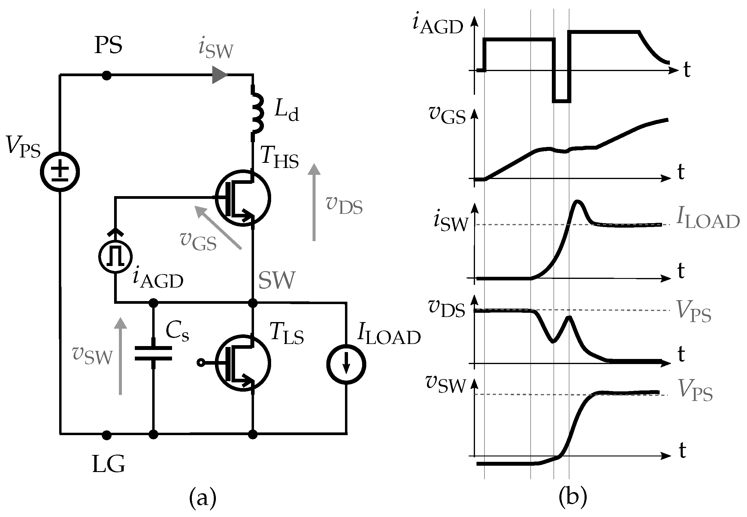 Signals 02 00036 g005 550