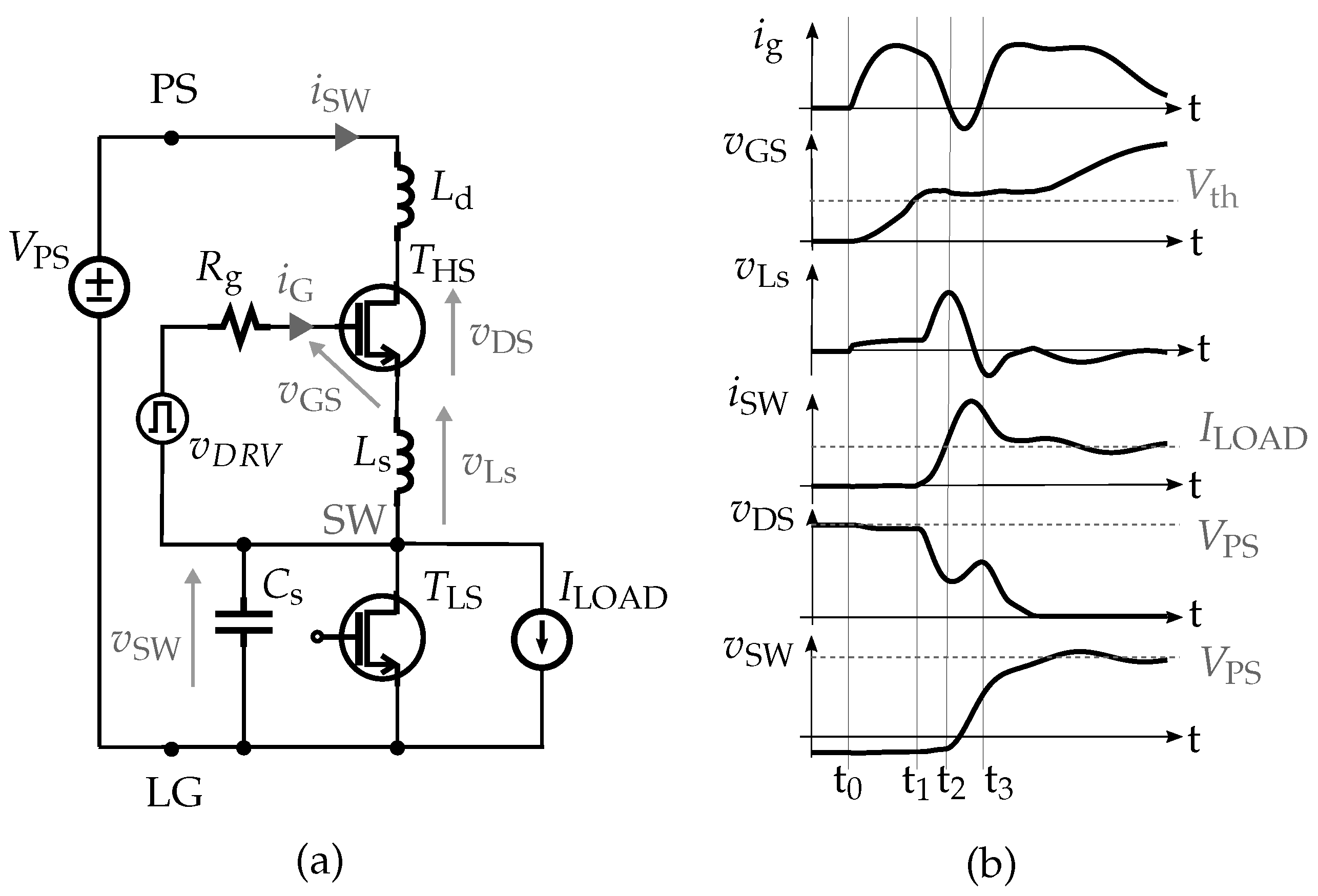 Signals 02 00036 g006 550