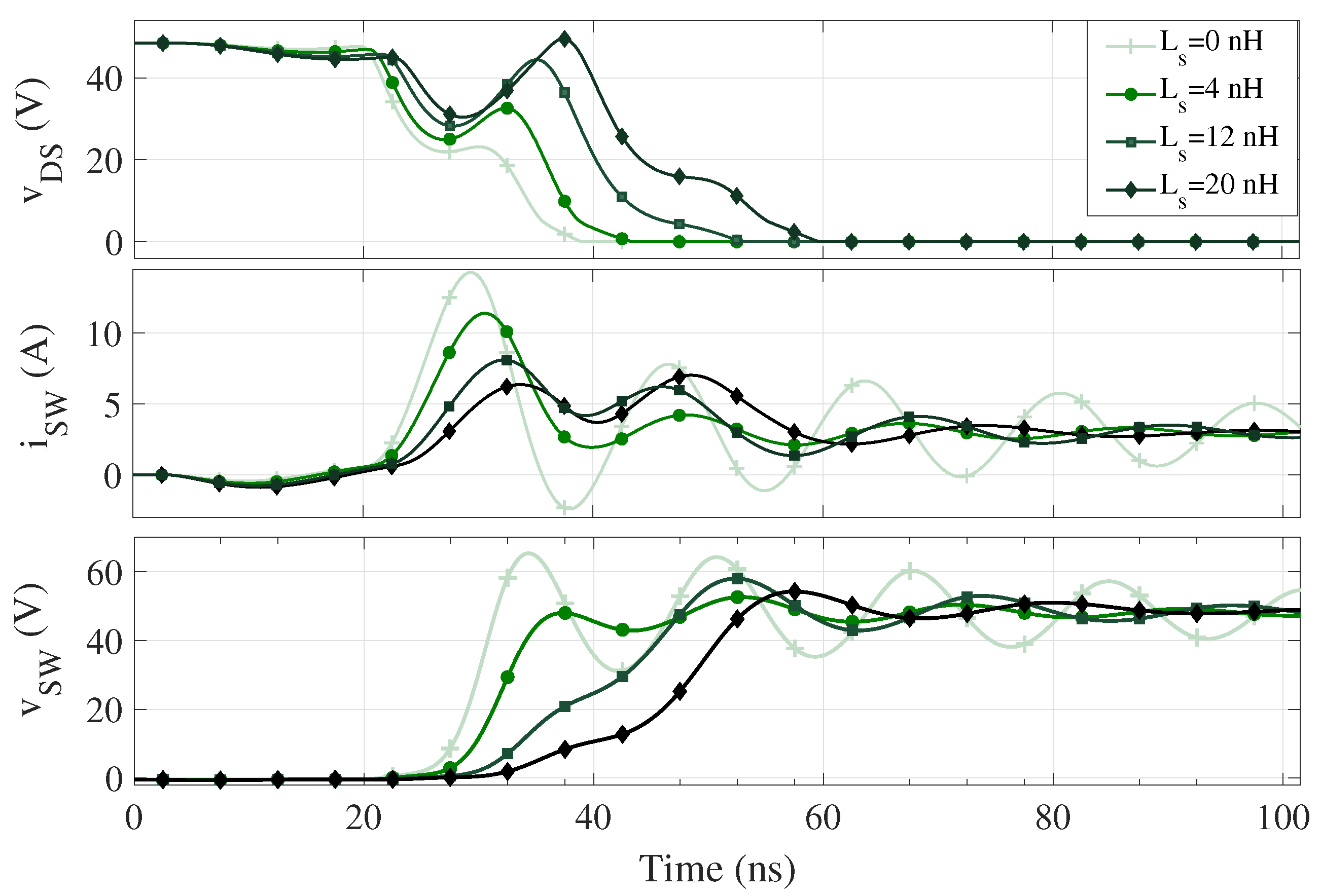 Signals 02 00036 g008 550
