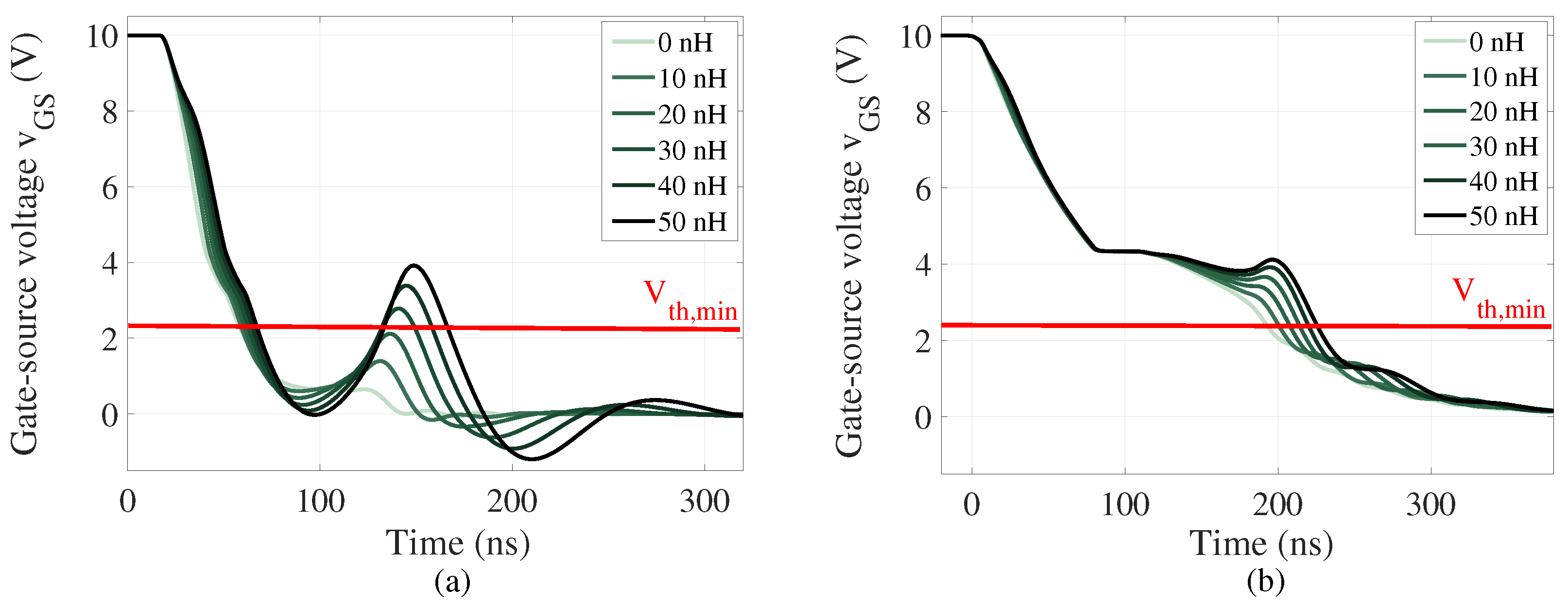 Signals 02 00036 g010 550