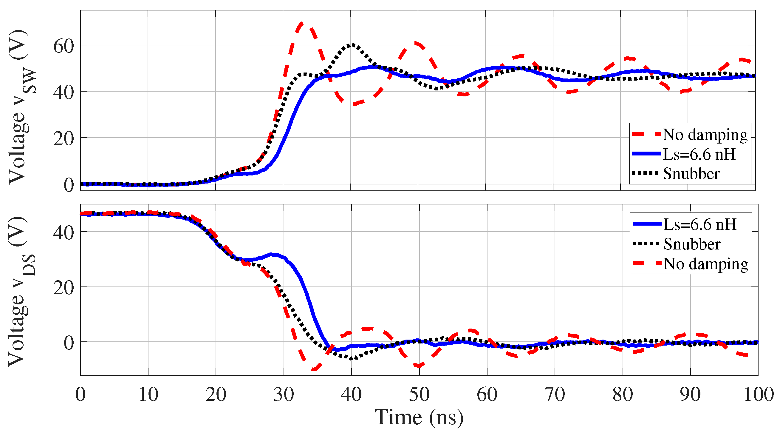 Signals 02 00036 g011 550