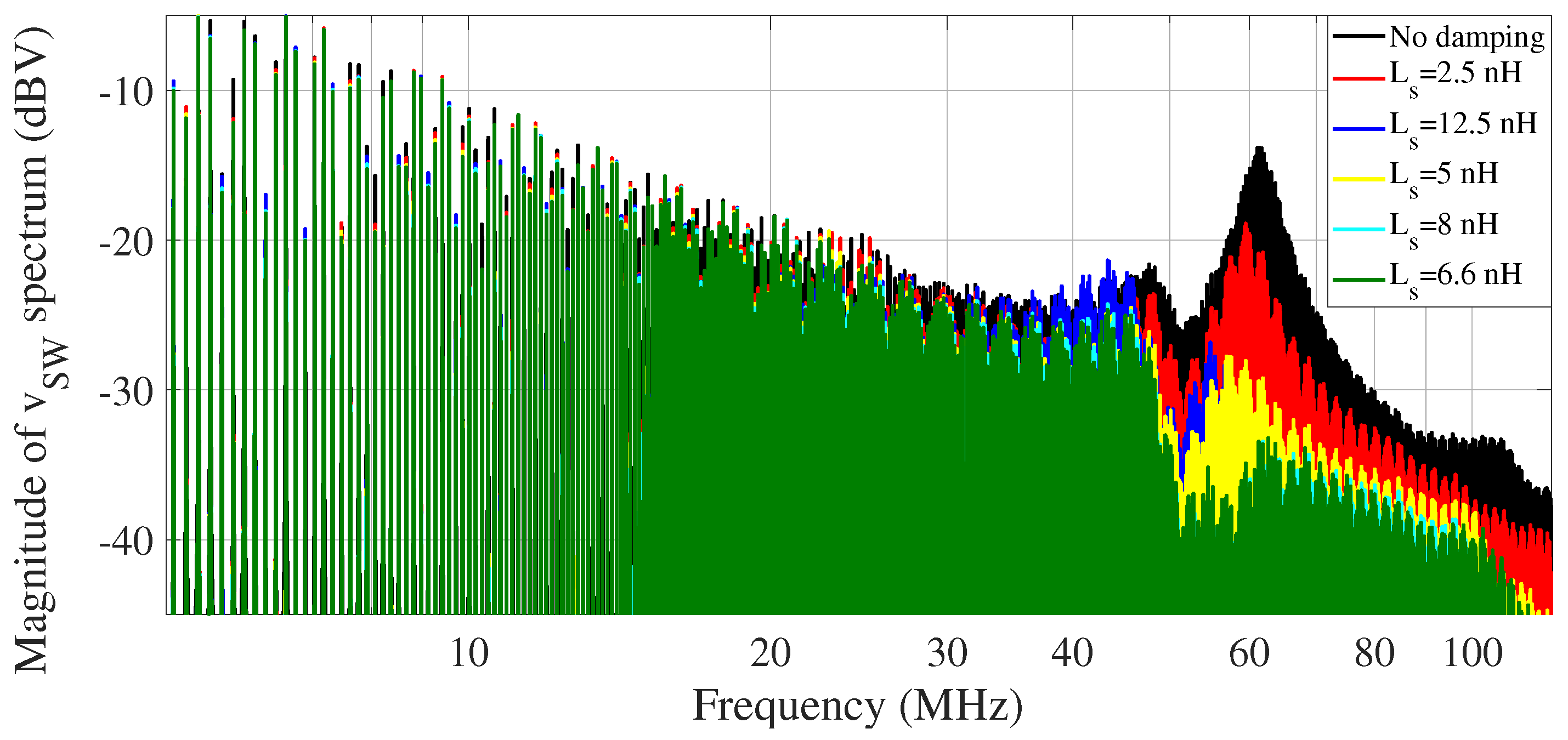 Signals 02 00036 g012 550