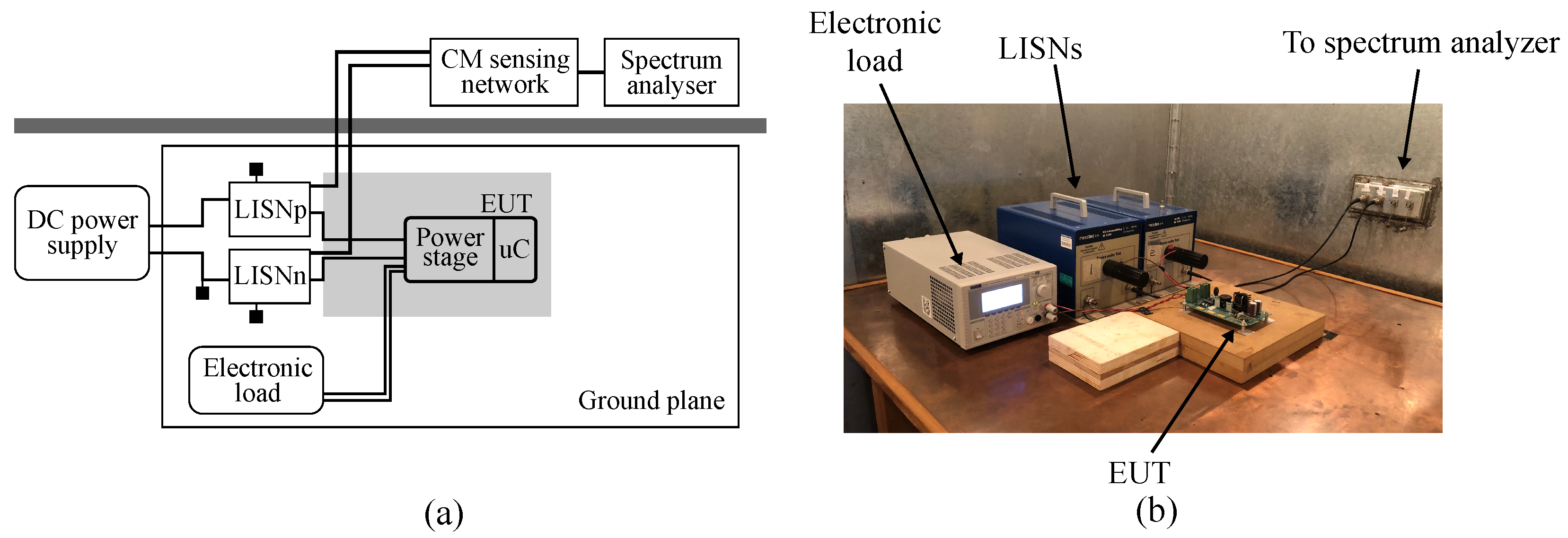 Signals 02 00036 g013 550
