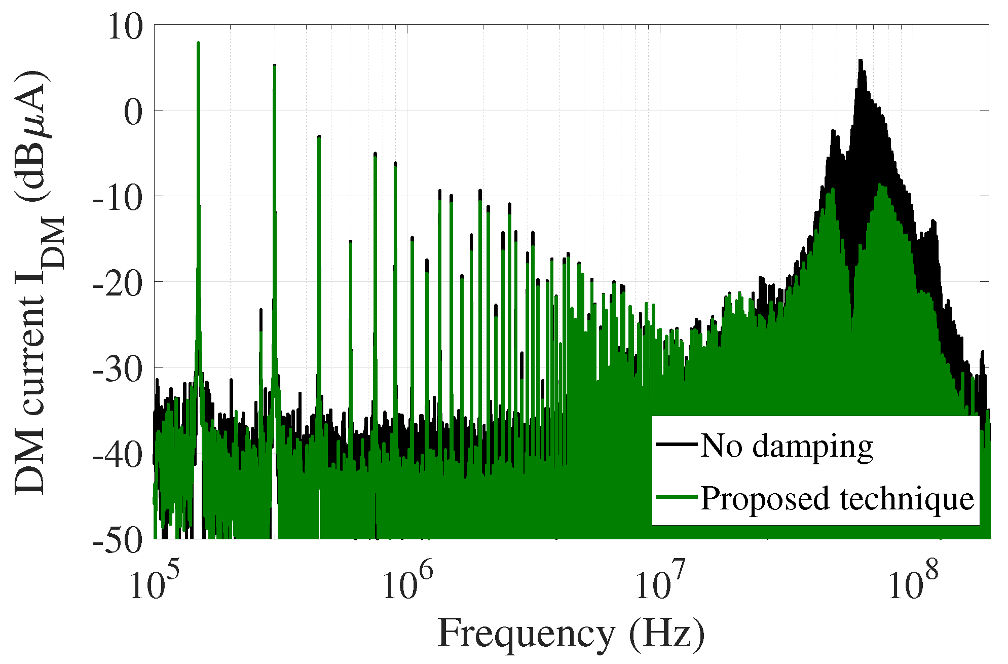 Signals 02 00036 g017 550