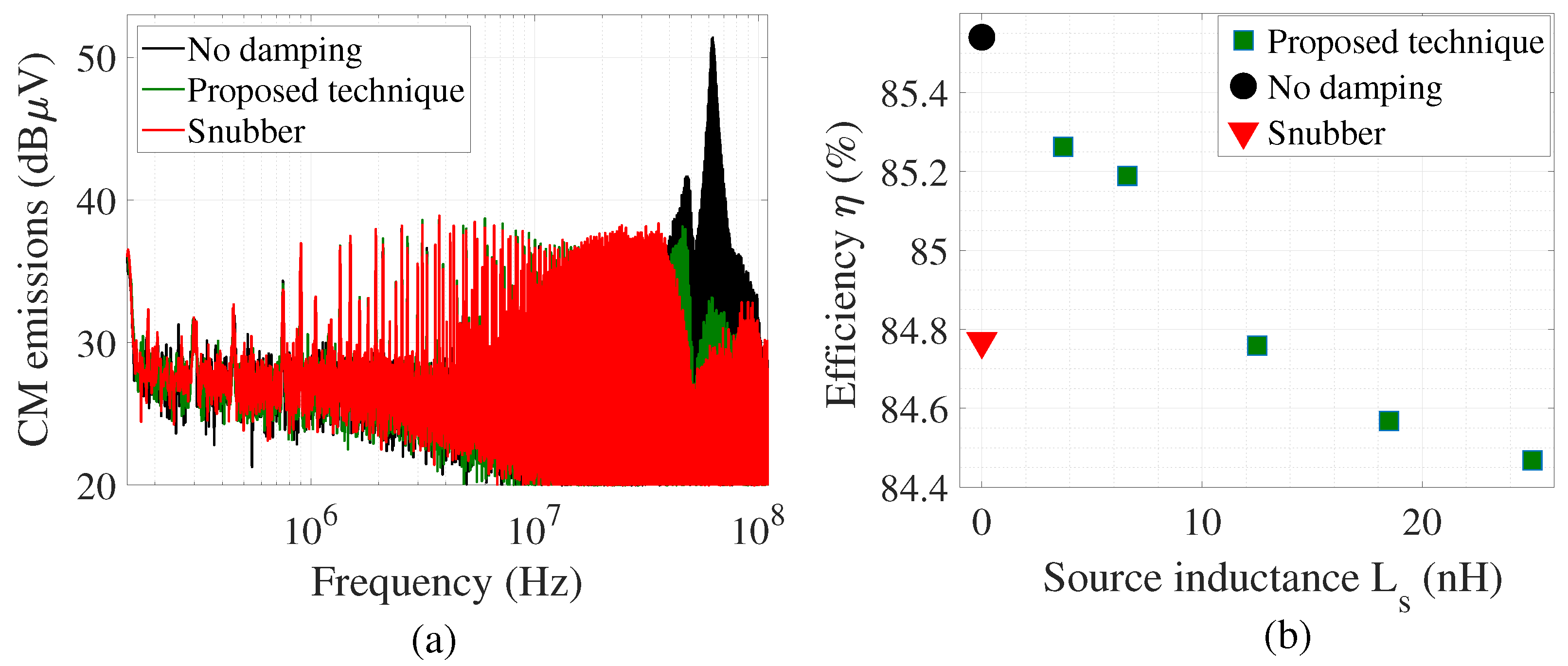 Signals 02 00036 g018 550